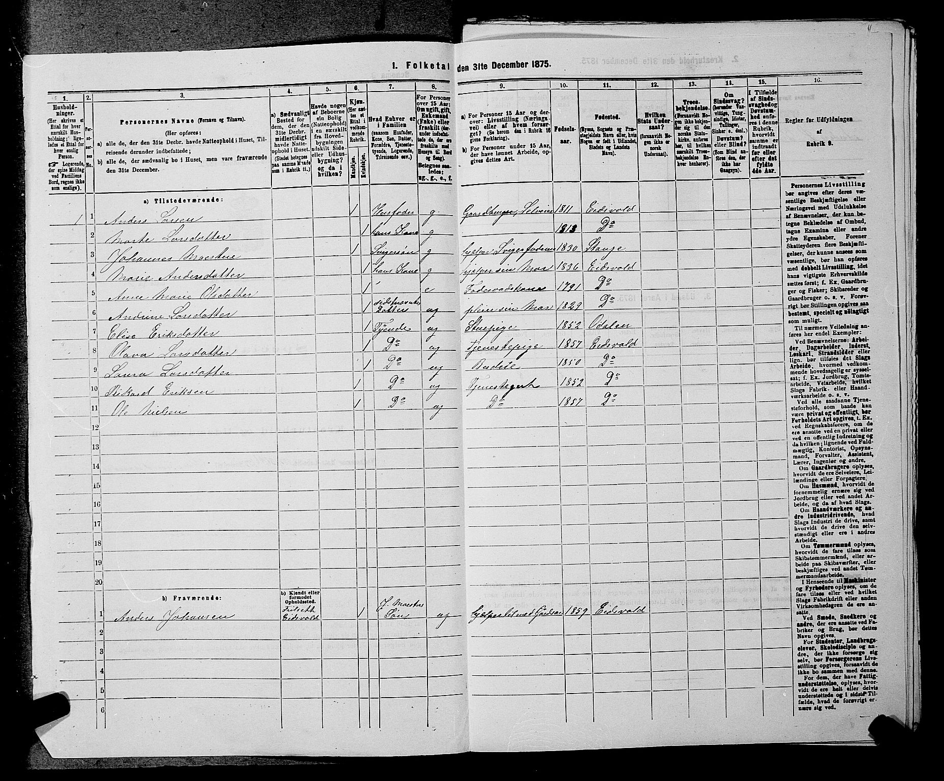 RA, 1875 census for 0237P Eidsvoll, 1875, p. 829