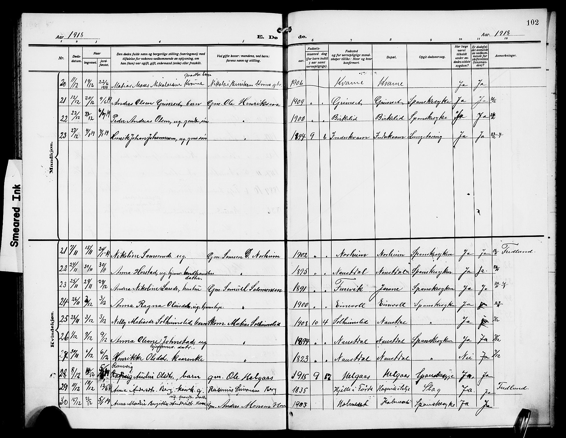 Førde sokneprestembete, AV/SAB-A-79901/H/Hab/Habd/L0007: Parish register (copy) no. D 7, 1912-1922, p. 102