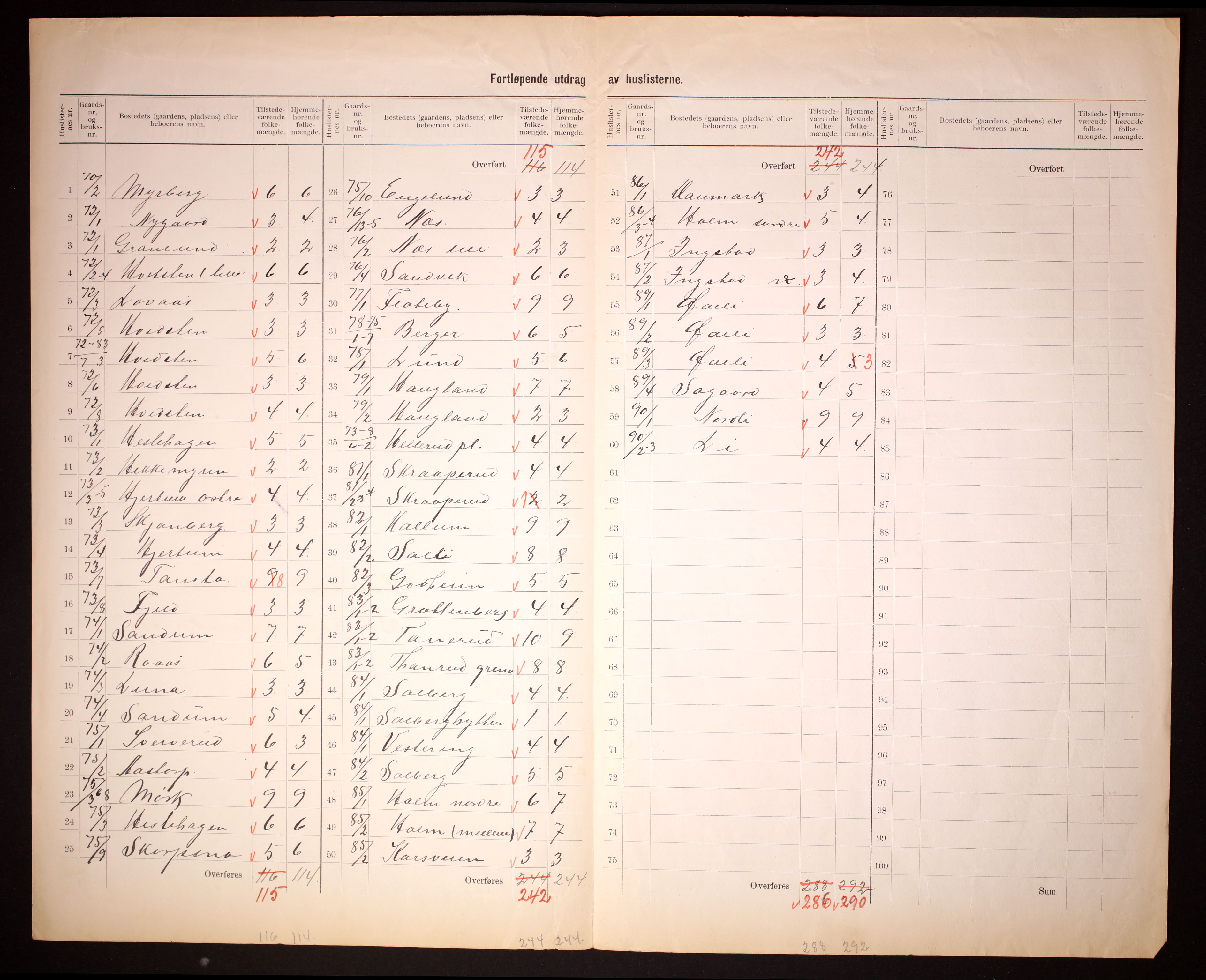 RA, 1910 census for Spydeberg, 1910, p. 6