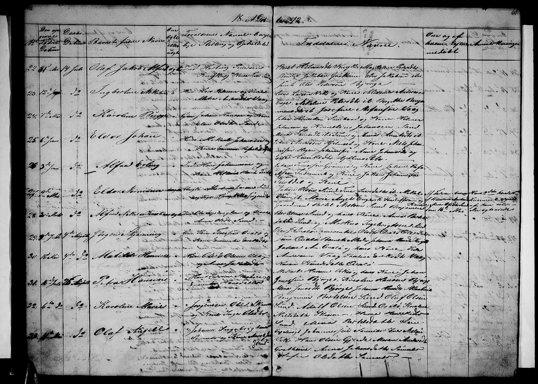 Ministerialprotokoller, klokkerbøker og fødselsregistre - Nordland, AV/SAT-A-1459/812/L0187: Parish register (copy) no. 812C05, 1850-1883, p. 65