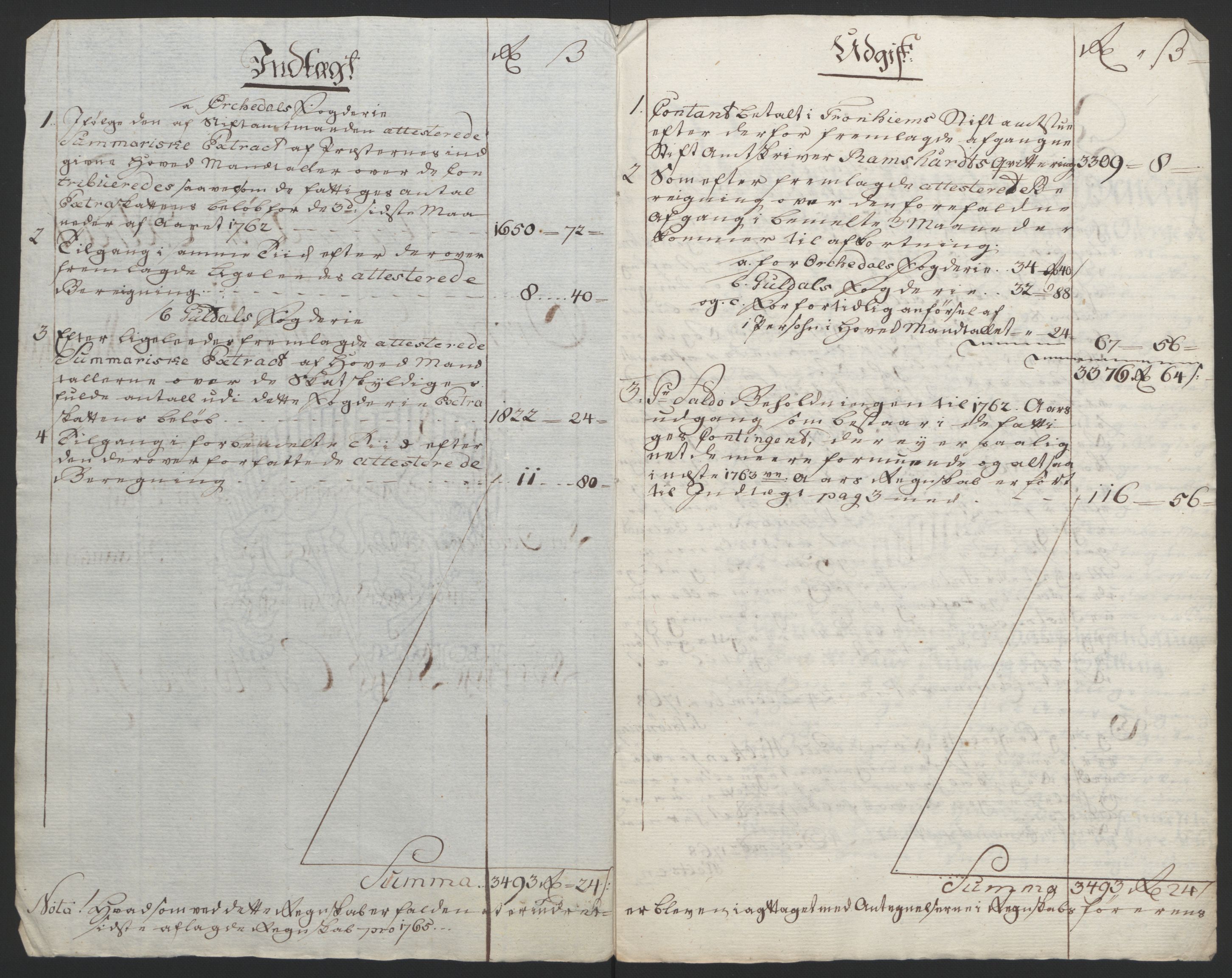 Rentekammeret inntil 1814, Reviderte regnskaper, Fogderegnskap, AV/RA-EA-4092/R60/L4094: Ekstraskatten Orkdal og Gauldal, 1762-1765, p. 16