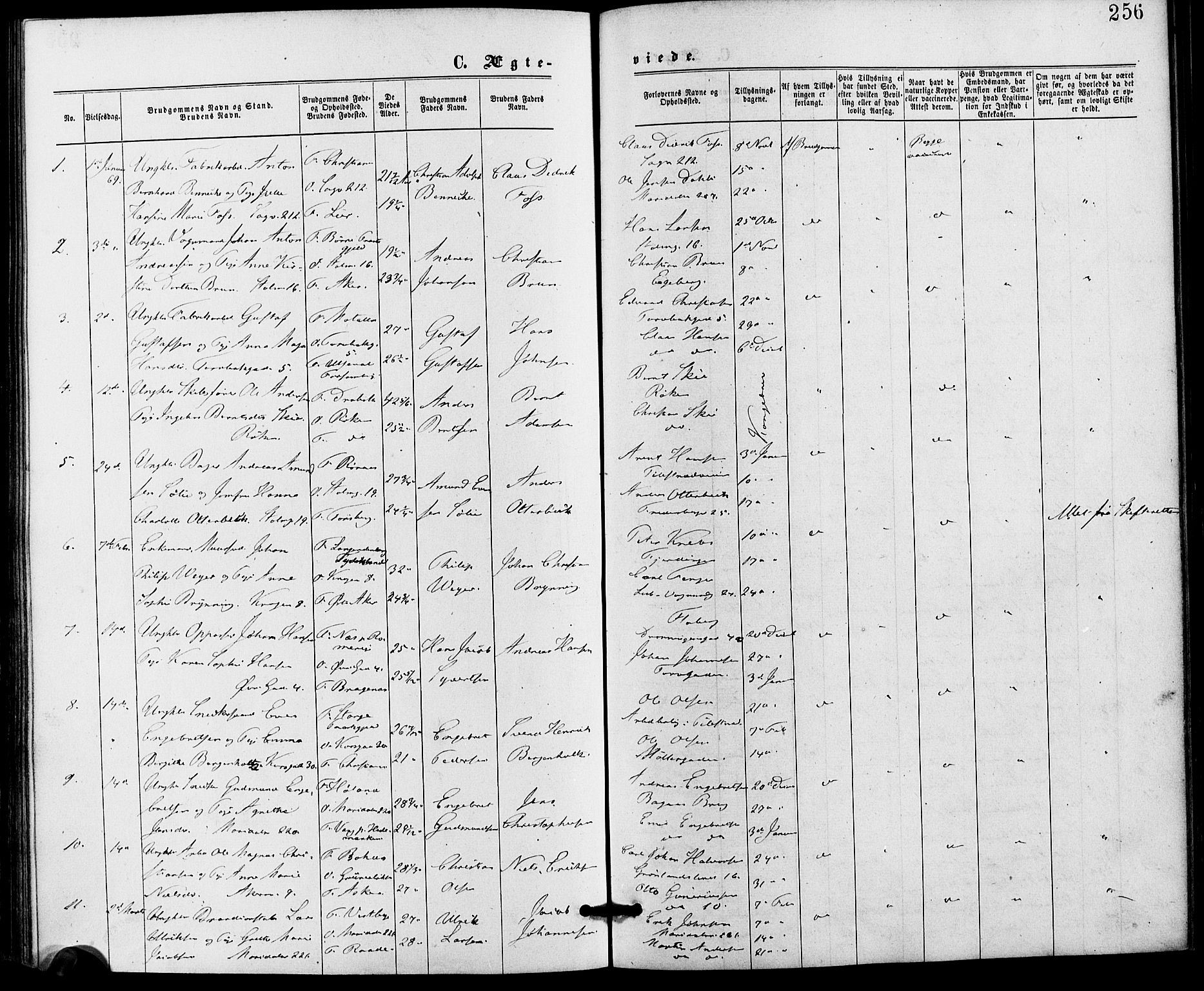 Gamle Aker prestekontor Kirkebøker, SAO/A-10617a/G/L0003: Parish register (copy) no. 3, 1869-1874, p. 256
