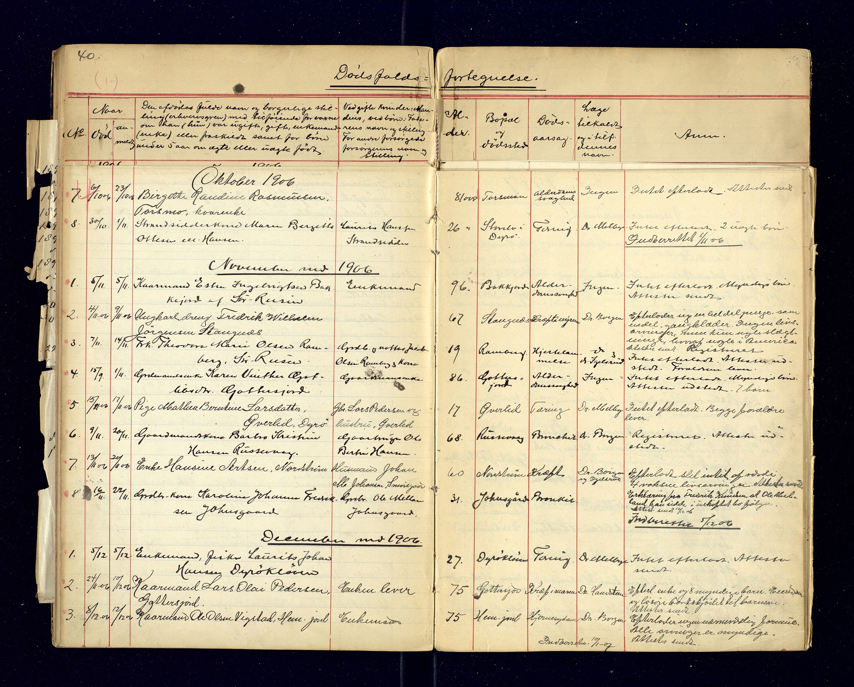 Tranøy lensmannskontor (Sørreisa lensmannskontor), SATØ/SATØ-46/1/F/Fi/Fia/L0146/0003: Dødsfallsprotokoller / Dødsfallsprotokoller. Med register, 1906-1908