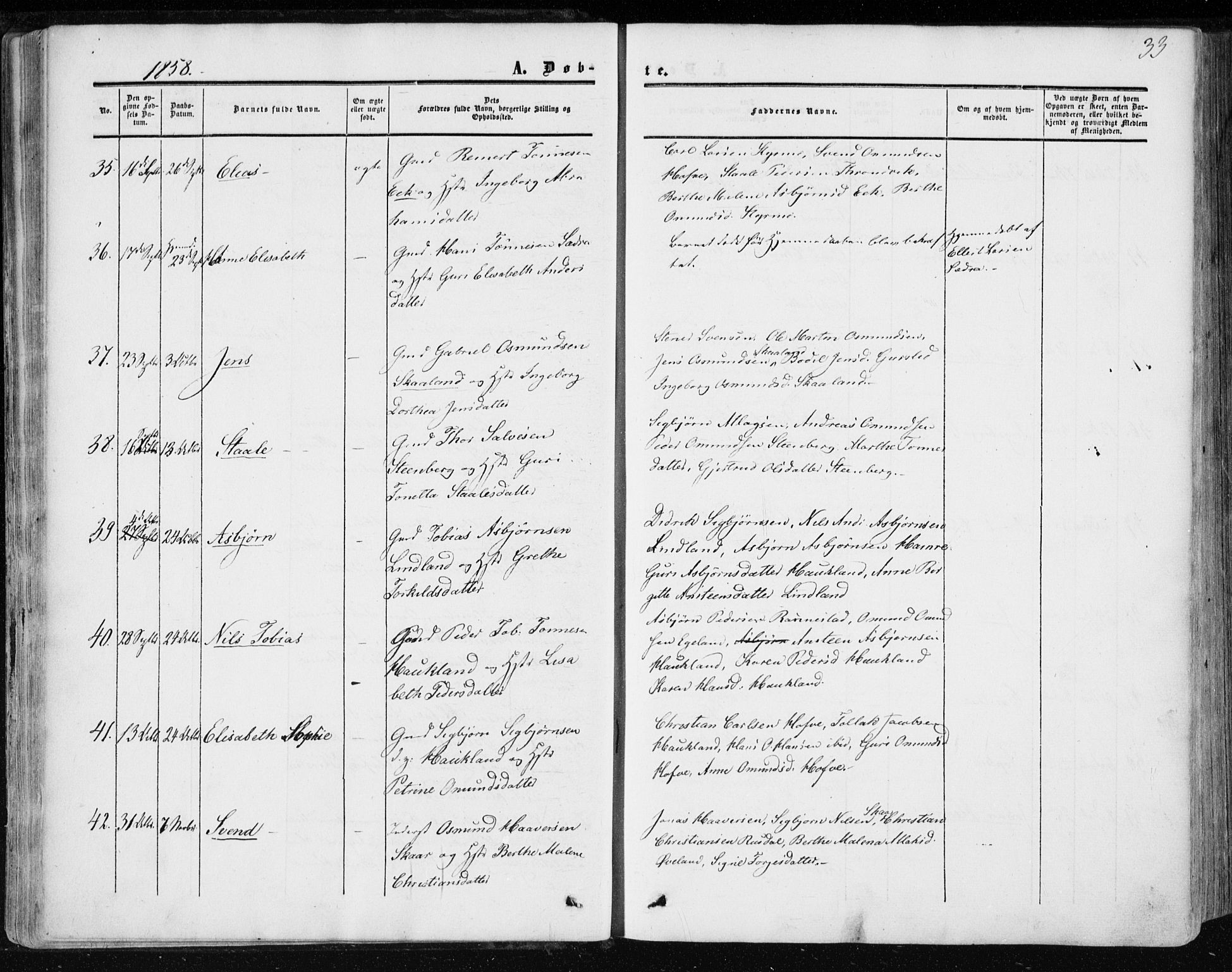 Lund sokneprestkontor, AV/SAST-A-101809/S06/L0009: Parish register (official) no. A 8, 1853-1877, p. 33