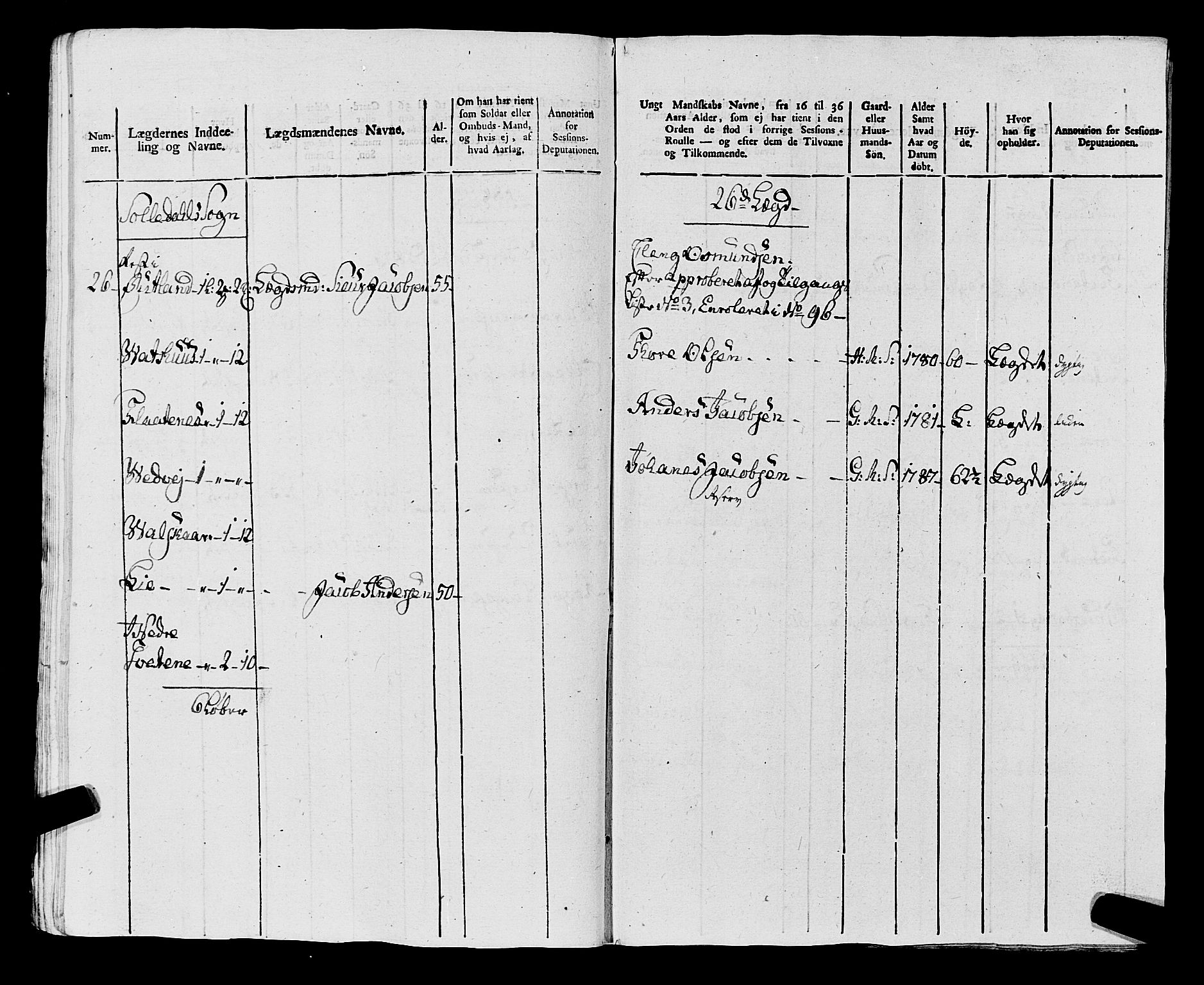 Fylkesmannen i Rogaland, AV/SAST-A-101928/99/3/325/325CA, 1655-1832, p. 9253