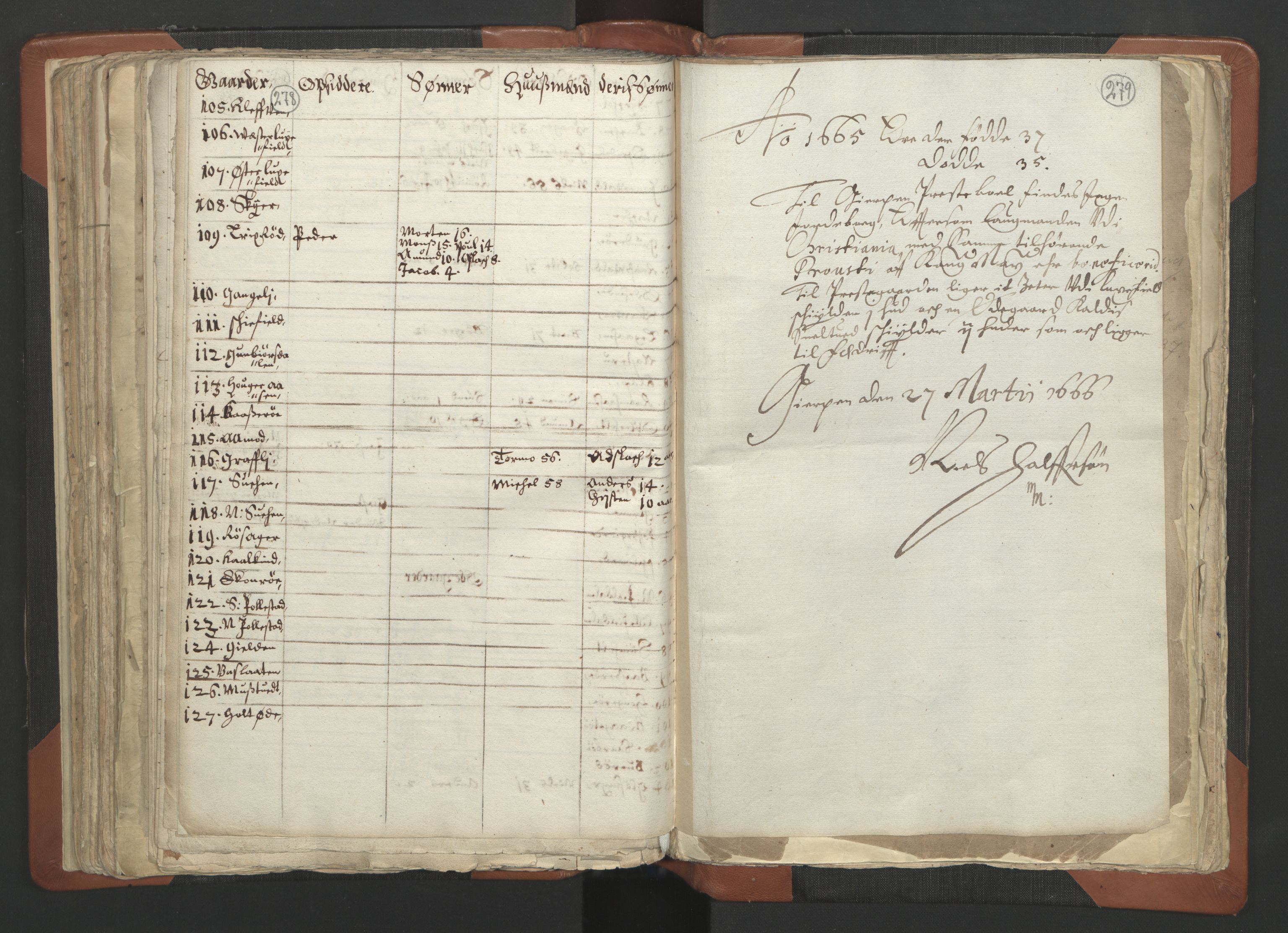 RA, Vicar's Census 1664-1666, no. 12: Øvre Telemark deanery, Nedre Telemark deanery and Bamble deanery, 1664-1666, p. 278-279