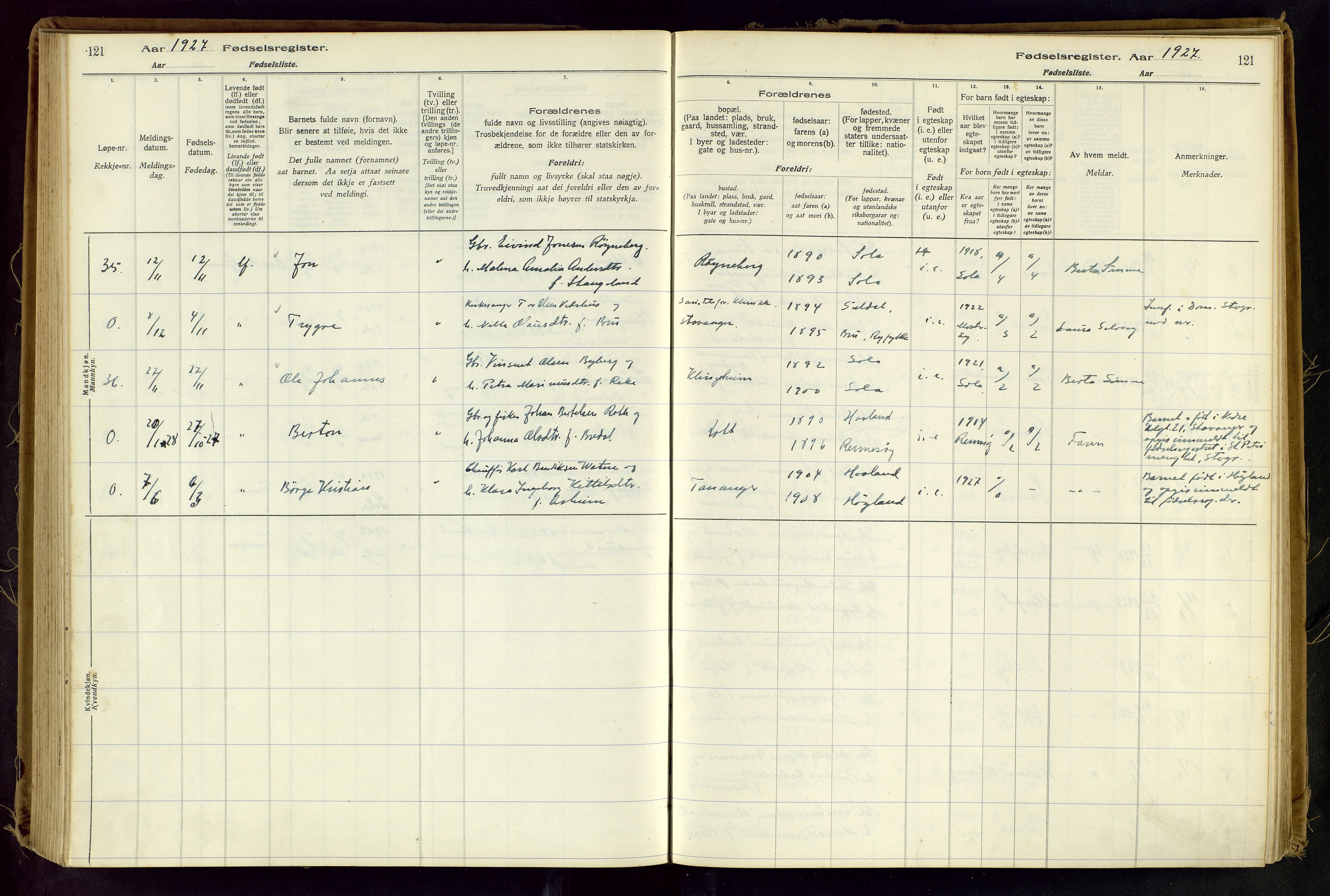 Håland sokneprestkontor, AV/SAST-A-101802/001/704BA/L0001: Birth register no. 1, 1916-1936, p. 121