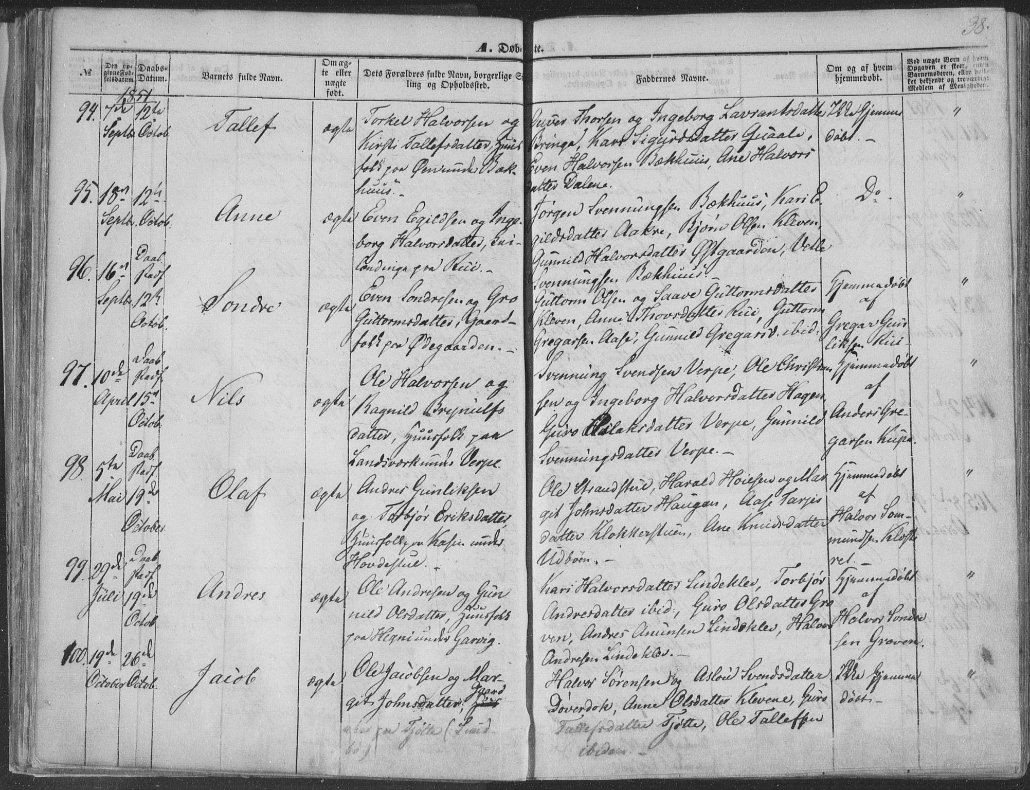 Seljord kirkebøker, SAKO/A-20/F/Fa/L012a: Parish register (official) no. I 12A, 1850-1865, p. 38