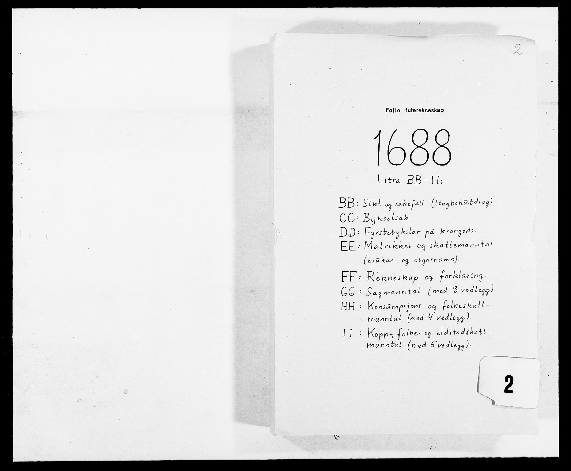 Rentekammeret inntil 1814, Reviderte regnskaper, Fogderegnskap, RA/EA-4092/R09/L0434: Fogderegnskap Follo, 1687-1688, p. 195