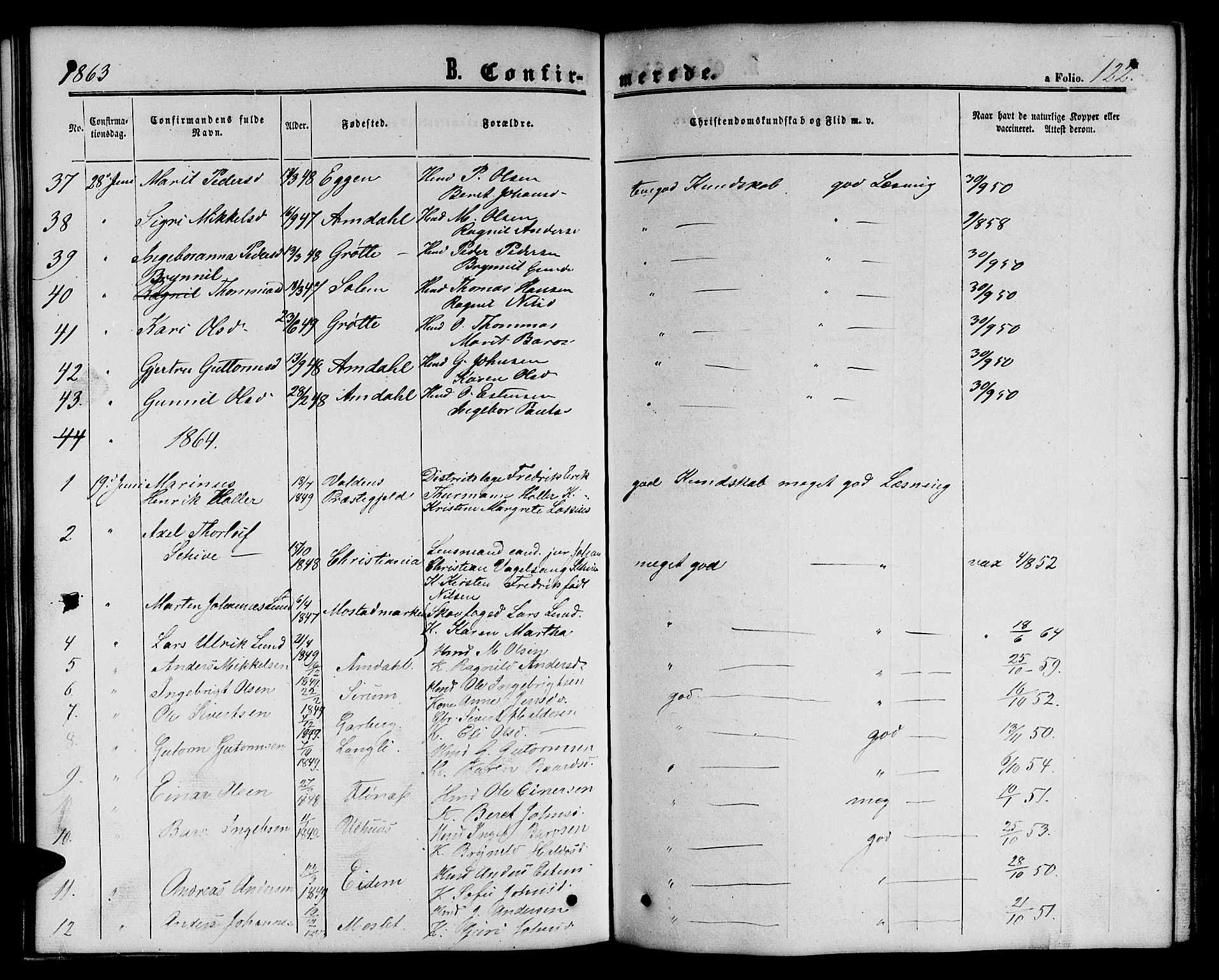 Ministerialprotokoller, klokkerbøker og fødselsregistre - Sør-Trøndelag, SAT/A-1456/695/L1155: Parish register (copy) no. 695C06, 1859-1868, p. 122