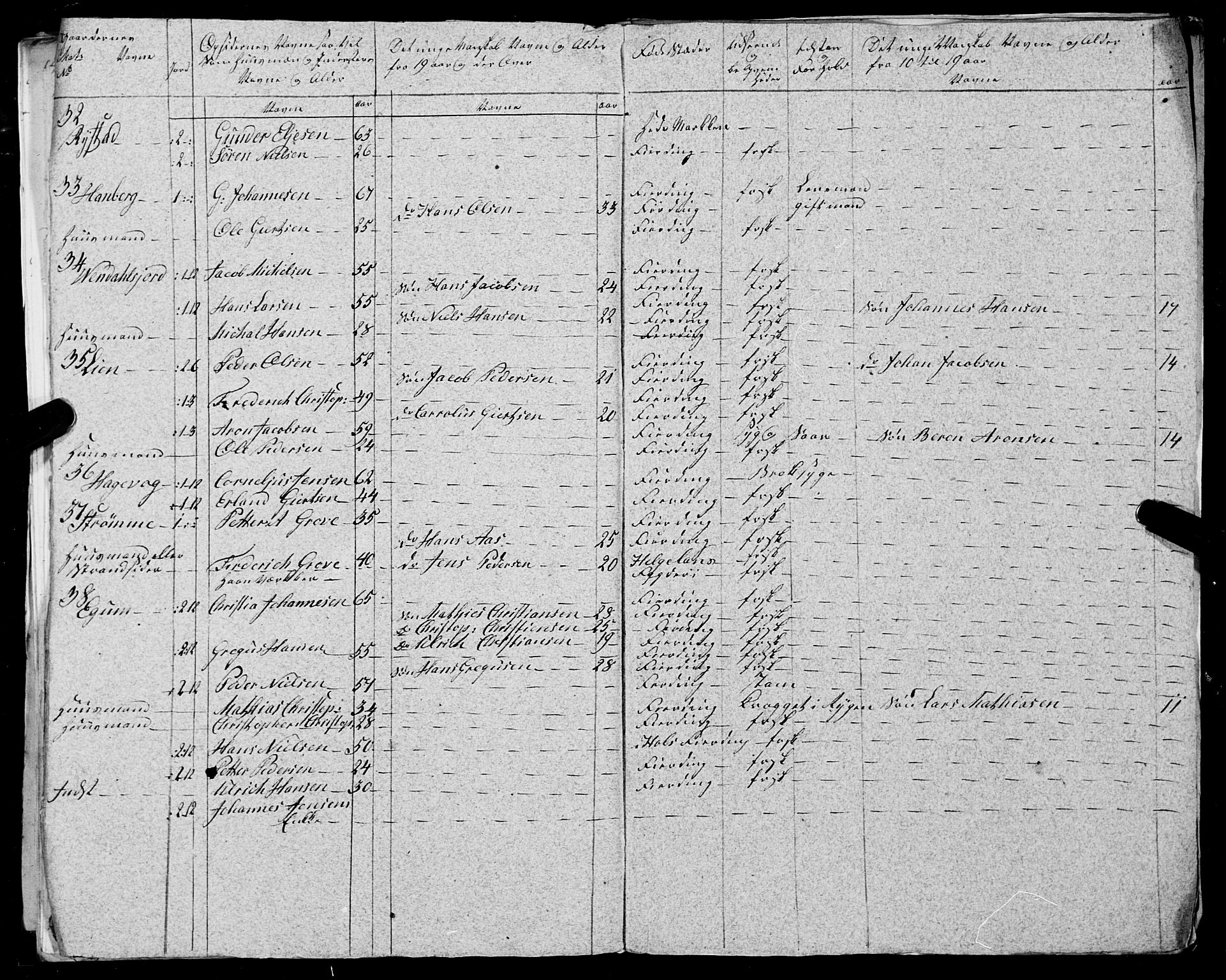 Fylkesmannen i Nordland, AV/SAT-A-0499/1.1/R/Ra/L0025: --, 1806-1836, p. 180