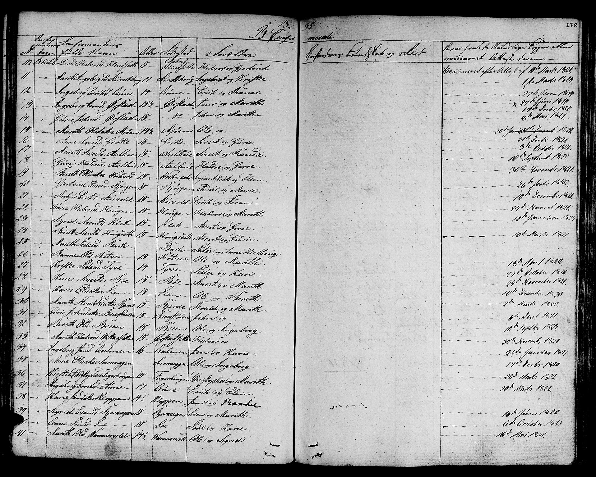 Ministerialprotokoller, klokkerbøker og fødselsregistre - Sør-Trøndelag, SAT/A-1456/678/L0897: Parish register (official) no. 678A06-07, 1821-1847, p. 220