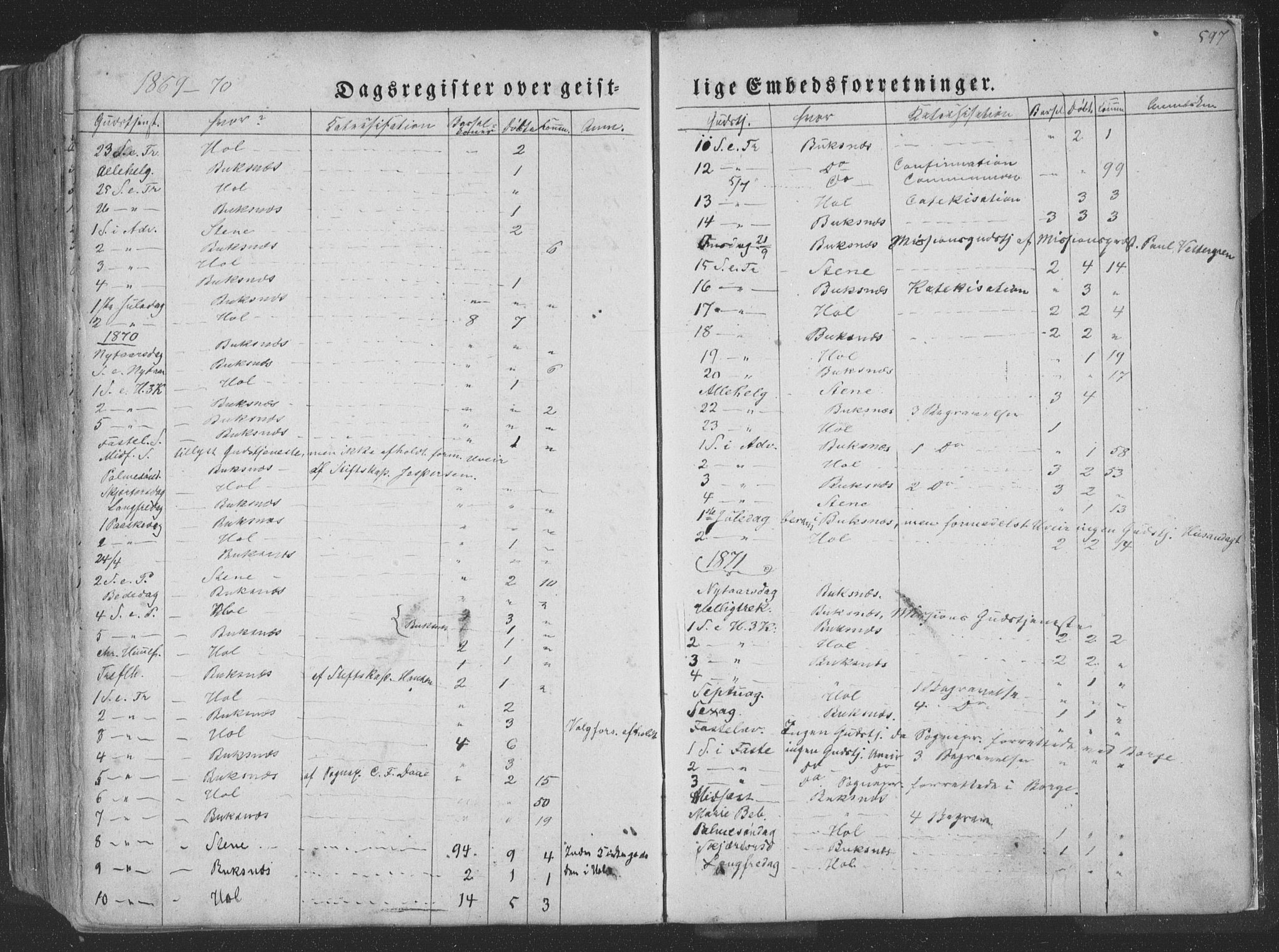 Ministerialprotokoller, klokkerbøker og fødselsregistre - Nordland, AV/SAT-A-1459/881/L1165: Parish register (copy) no. 881C02, 1854-1876, p. 597