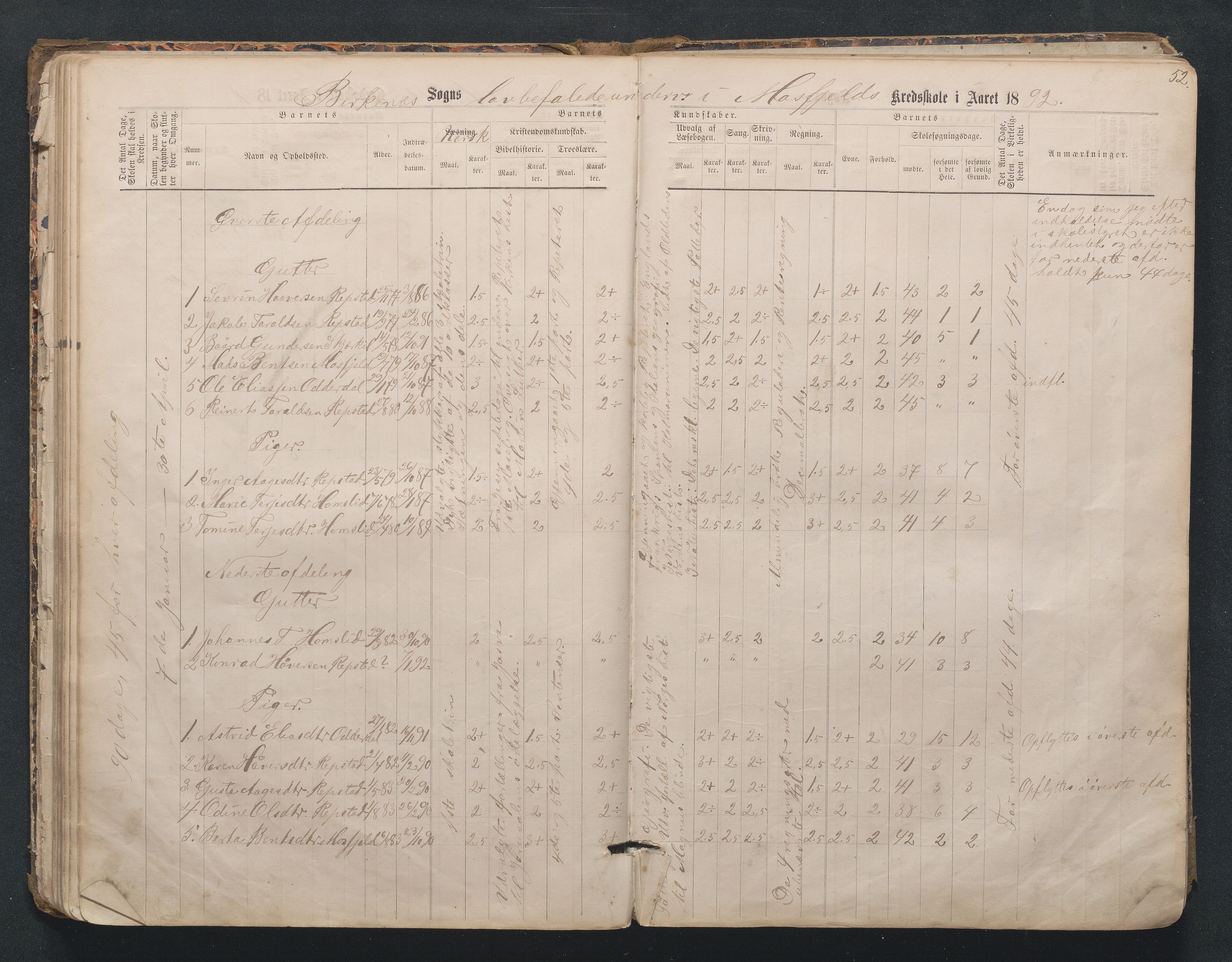 Birkenes kommune, Mosfjell skolekrets, AAKS/KA0928-550f_91/F02/L0001: Skoleprotokoll Flå og Mosfjell, 1867-1909, p. 52