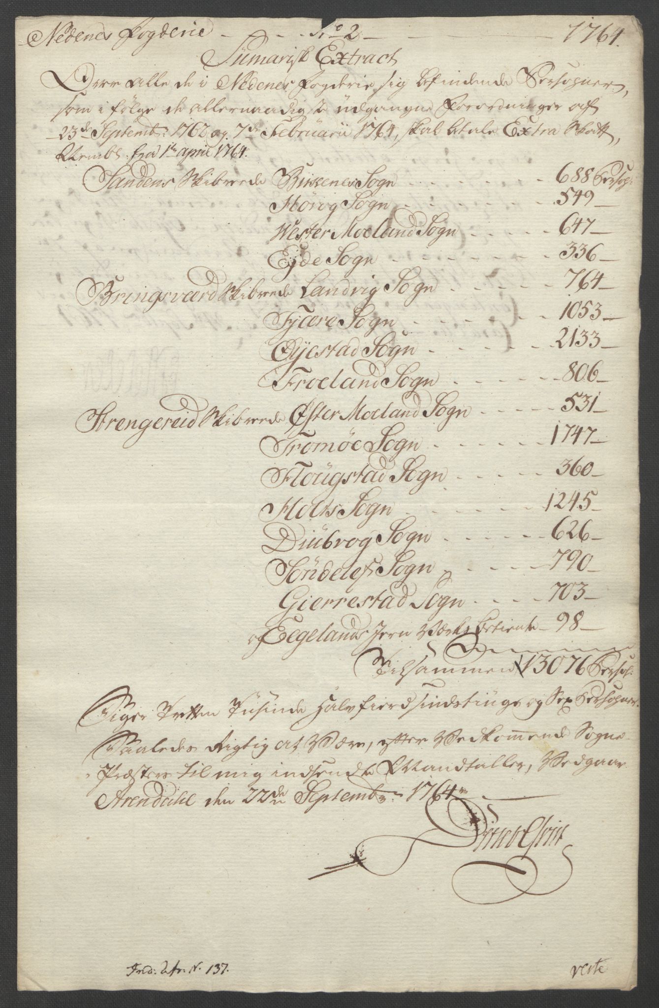 Rentekammeret inntil 1814, Reviderte regnskaper, Fogderegnskap, AV/RA-EA-4092/R39/L2424: Ekstraskatten Nedenes, 1762-1767, p. 94