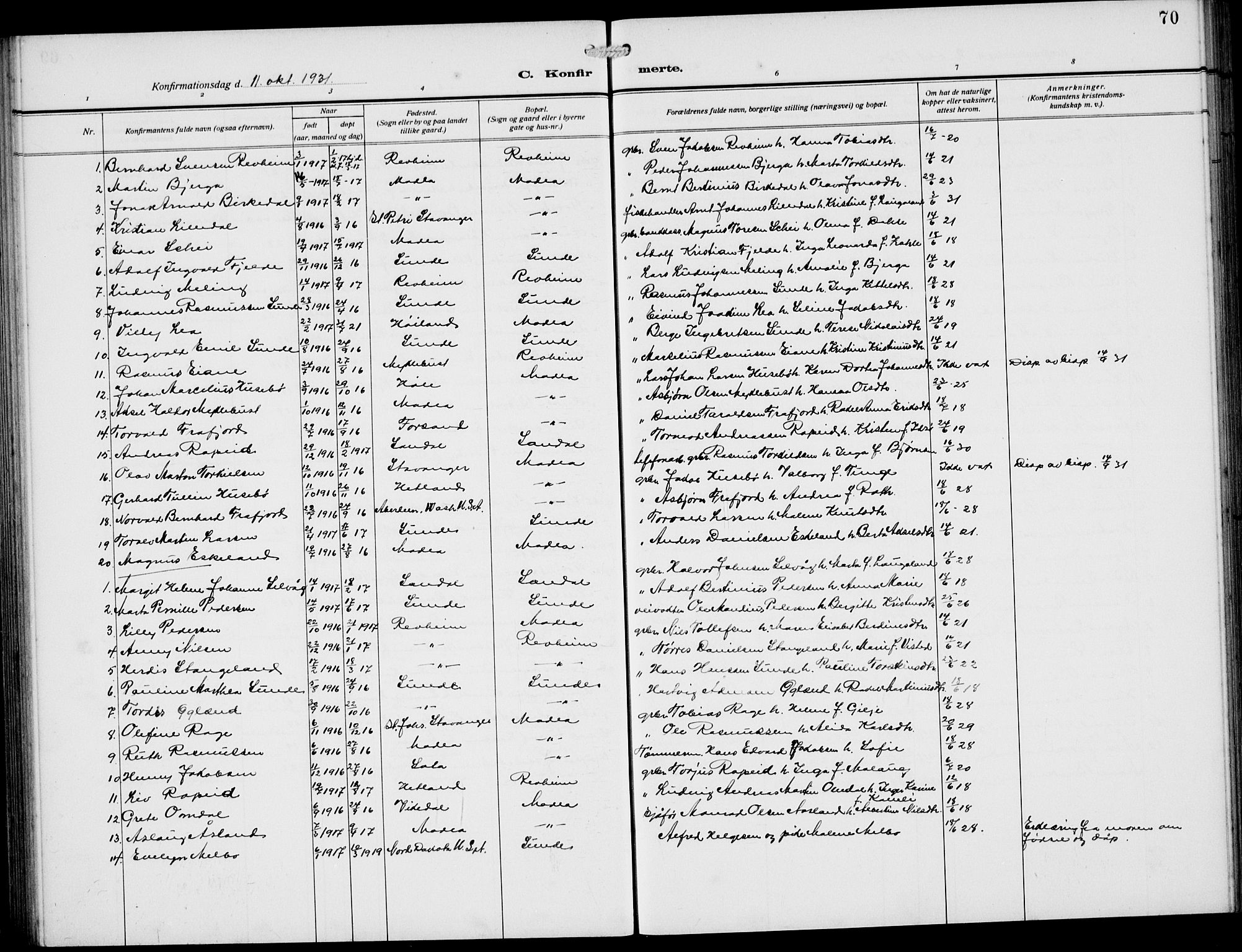 Håland sokneprestkontor, AV/SAST-A-101802/002/A/L0001: Parish register (copy) no. B 6, 1914-1940, p. 70