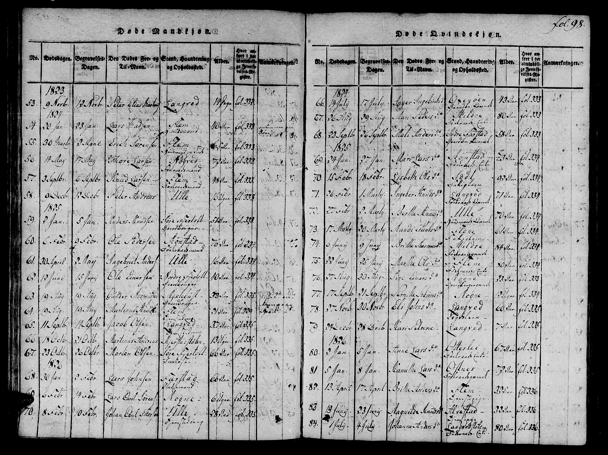 Ministerialprotokoller, klokkerbøker og fødselsregistre - Møre og Romsdal, SAT/A-1454/536/L0495: Parish register (official) no. 536A04, 1818-1847, p. 98