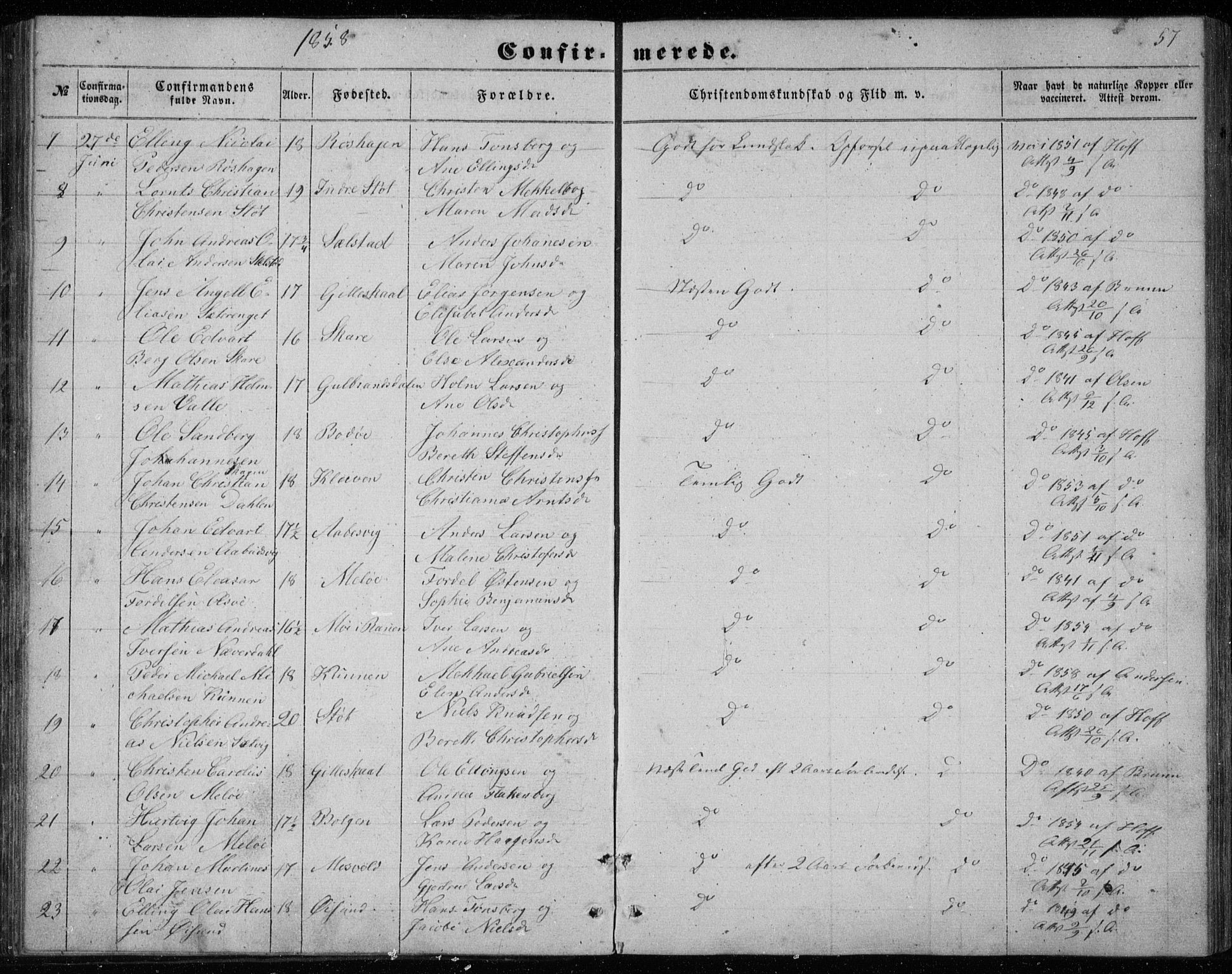 Ministerialprotokoller, klokkerbøker og fødselsregistre - Nordland, SAT/A-1459/843/L0633: Parish register (copy) no. 843C02, 1853-1873, p. 57