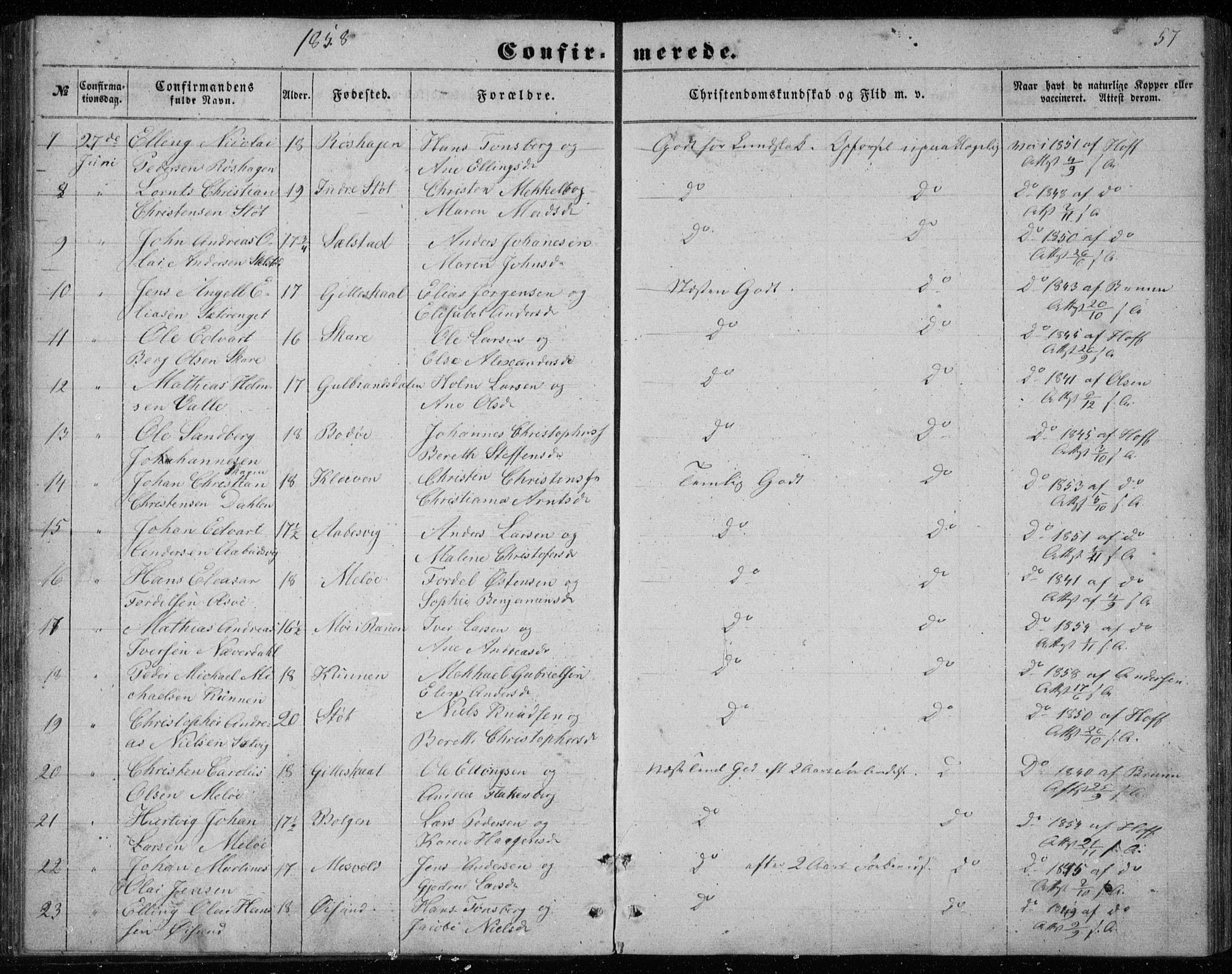 Ministerialprotokoller, klokkerbøker og fødselsregistre - Nordland, AV/SAT-A-1459/843/L0633: Parish register (copy) no. 843C02, 1853-1873, p. 57