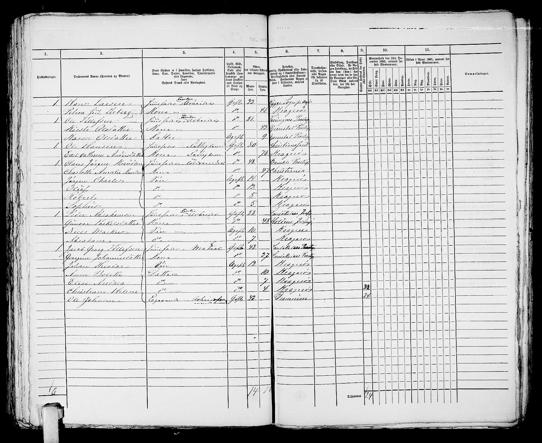 RA, 1865 census for Kragerø/Kragerø, 1865, p. 1095