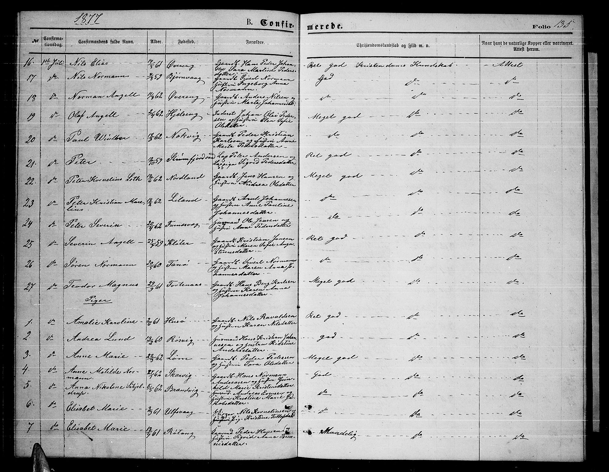 Ministerialprotokoller, klokkerbøker og fødselsregistre - Nordland, SAT/A-1459/859/L0858: Parish register (copy) no. 859C04, 1873-1886, p. 135