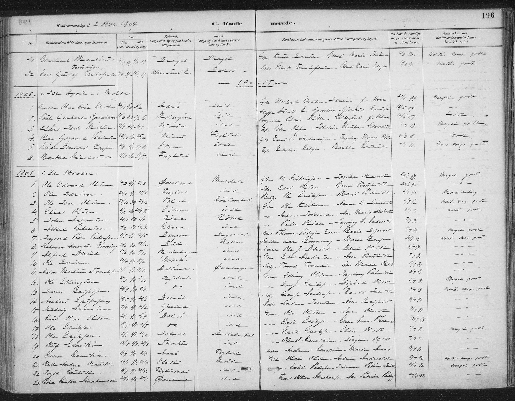 Ministerialprotokoller, klokkerbøker og fødselsregistre - Møre og Romsdal, SAT/A-1454/555/L0658: Parish register (official) no. 555A09, 1887-1917, p. 196