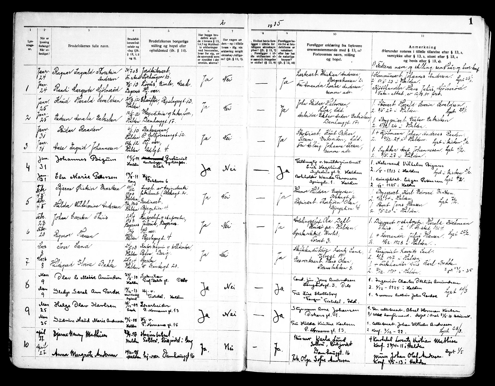Halden prestekontor Kirkebøker, AV/SAO-A-10909/H/Ha/L0002: Banns register no. I 2, 1935-1949, p. 1