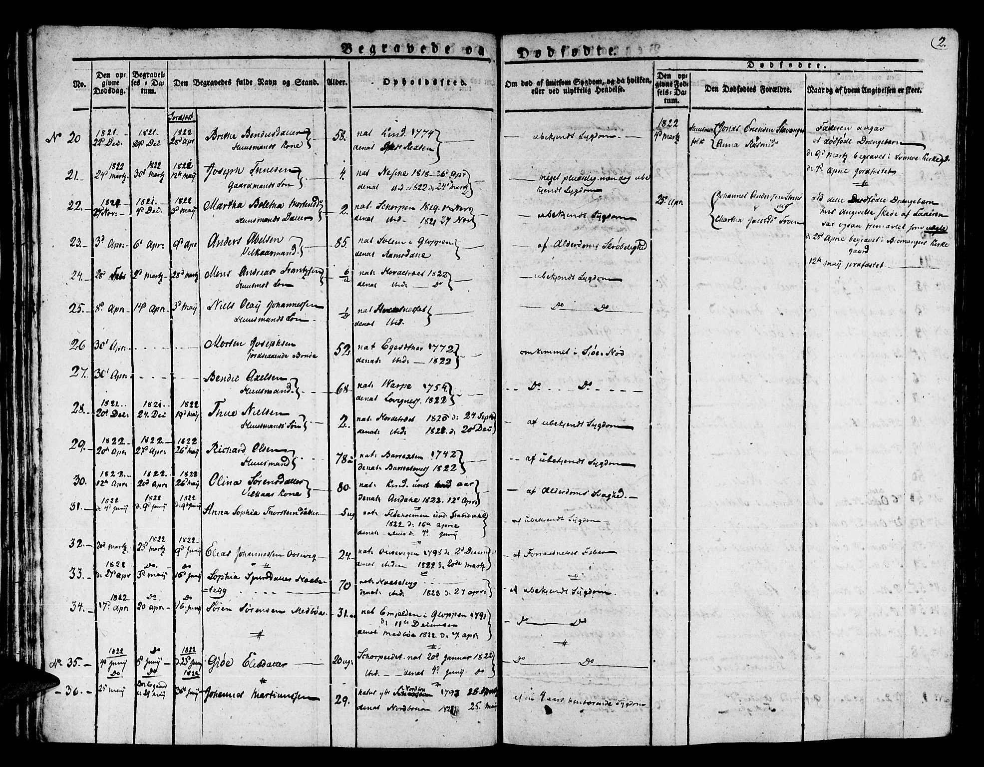Kinn sokneprestembete, SAB/A-80801/H/Haa/Haaa/L0004/0002: Parish register (official) no. A 4II, 1822-1840, p. 2