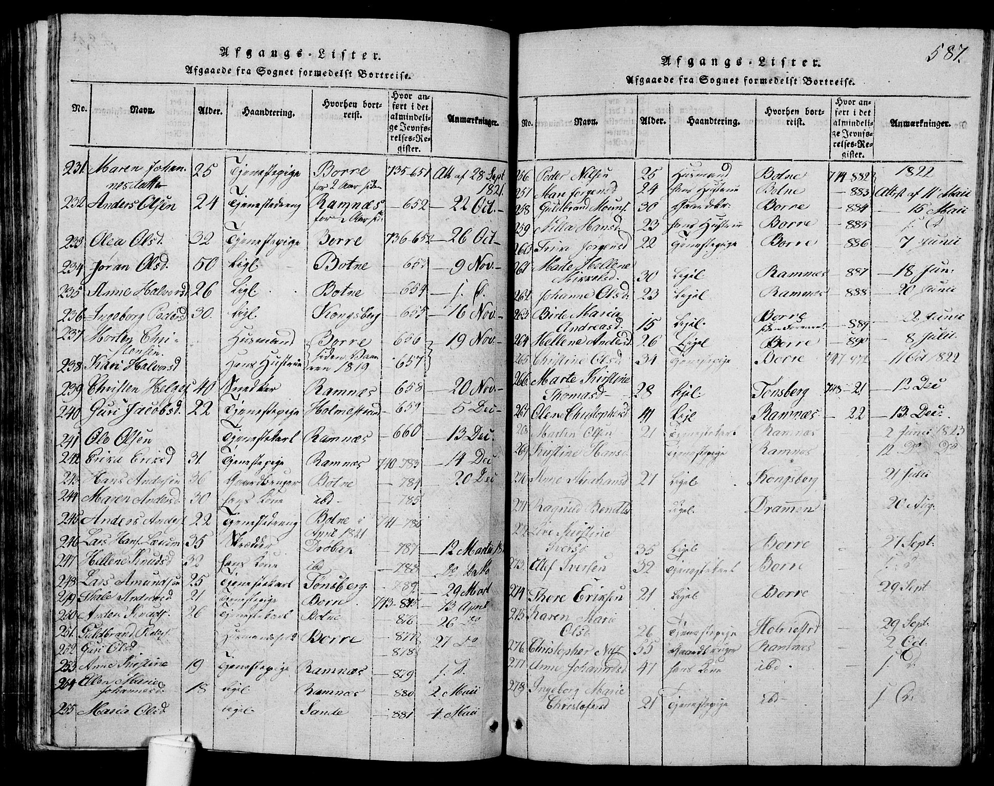 Våle kirkebøker, AV/SAKO-A-334/G/Ga/L0001: Parish register (copy) no. I 1, 1814-1824, p. 586-587