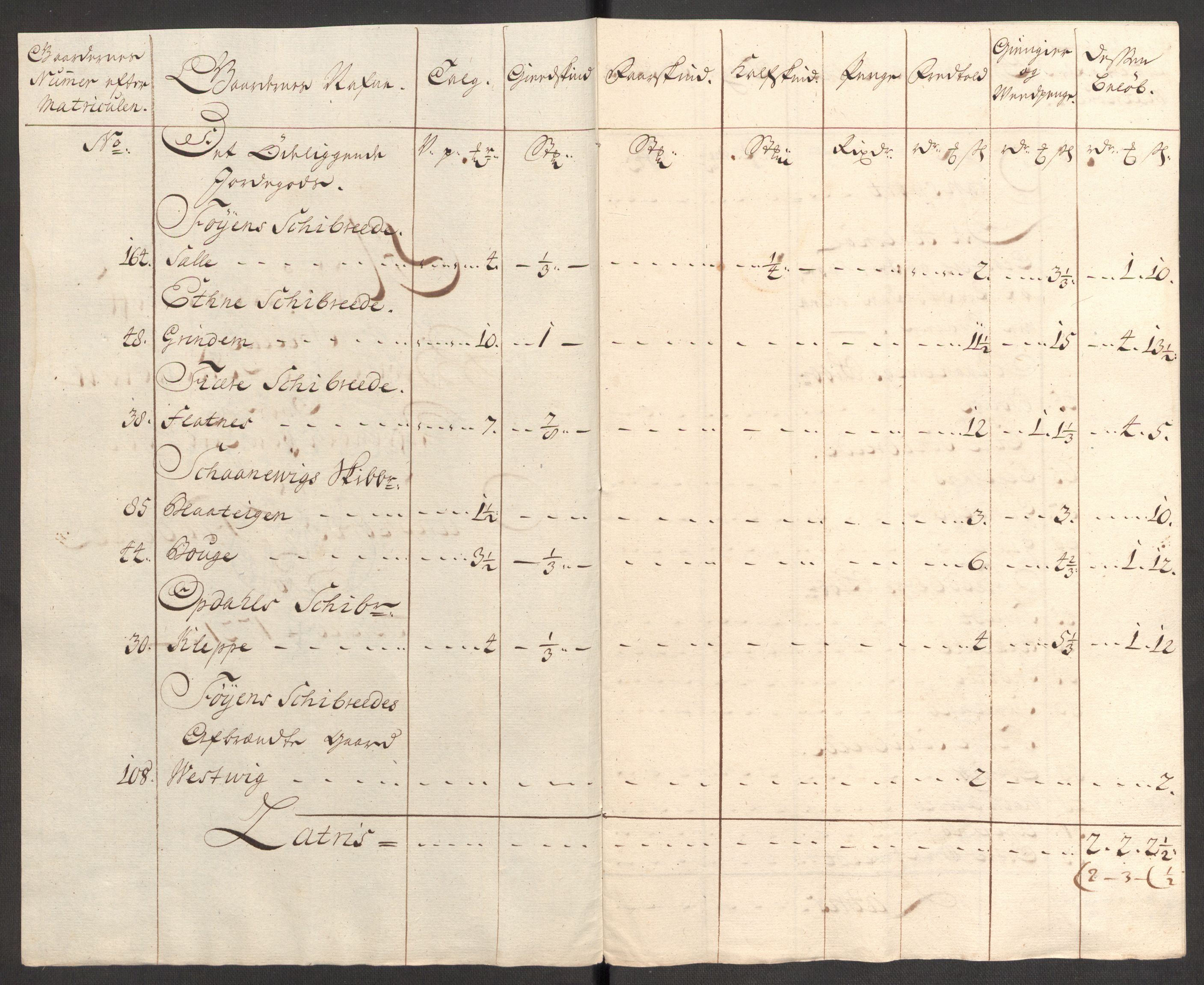 Rentekammeret inntil 1814, Reviderte regnskaper, Fogderegnskap, RA/EA-4092/R48/L3000: Fogderegnskap Sunnhordland og Hardanger, 1721, p. 292