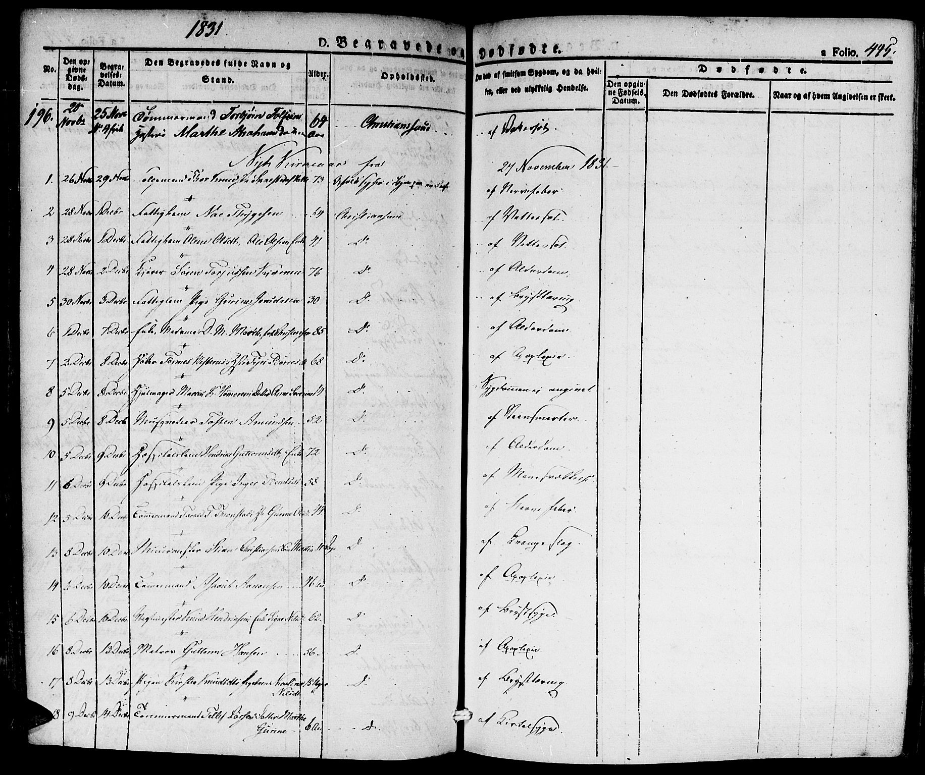 Kristiansand domprosti, SAK/1112-0006/F/Fa/L0011: Parish register (official) no. A 11, 1827-1841, p. 445