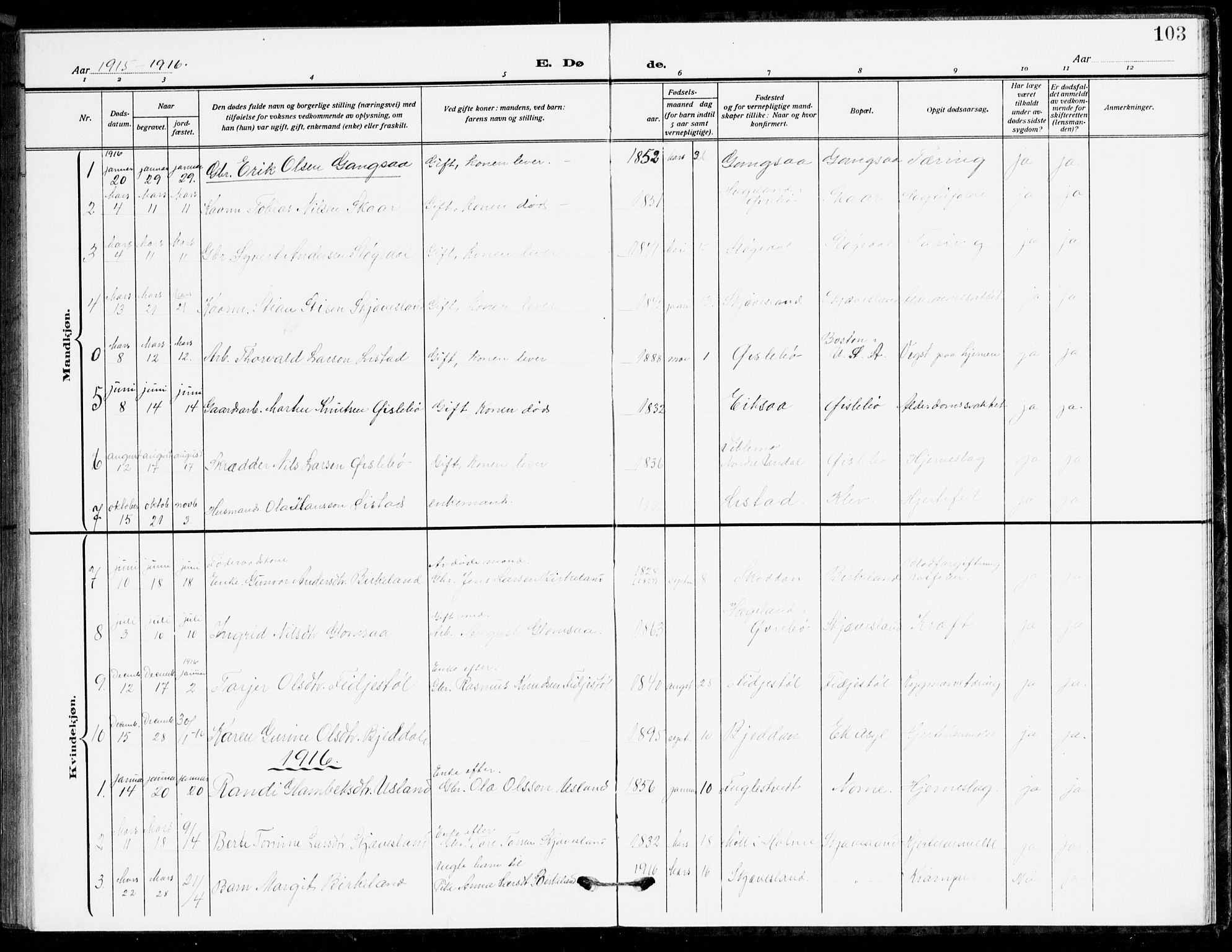 Holum sokneprestkontor, AV/SAK-1111-0022/F/Fb/Fbc/L0004: Parish register (copy) no. B 4, 1908-1930, p. 103