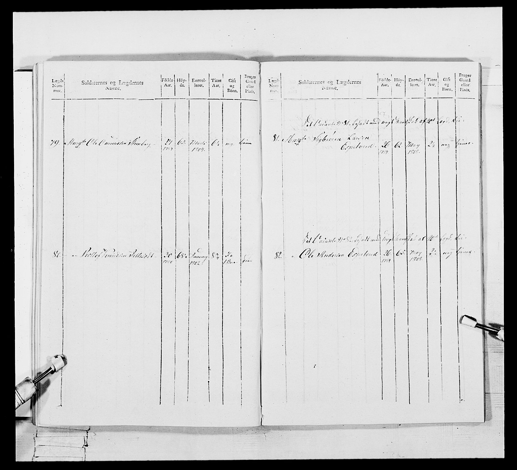 Generalitets- og kommissariatskollegiet, Det kongelige norske kommissariatskollegium, AV/RA-EA-5420/E/Eh/L0111: Vesterlenske nasjonale infanteriregiment, 1810, p. 465