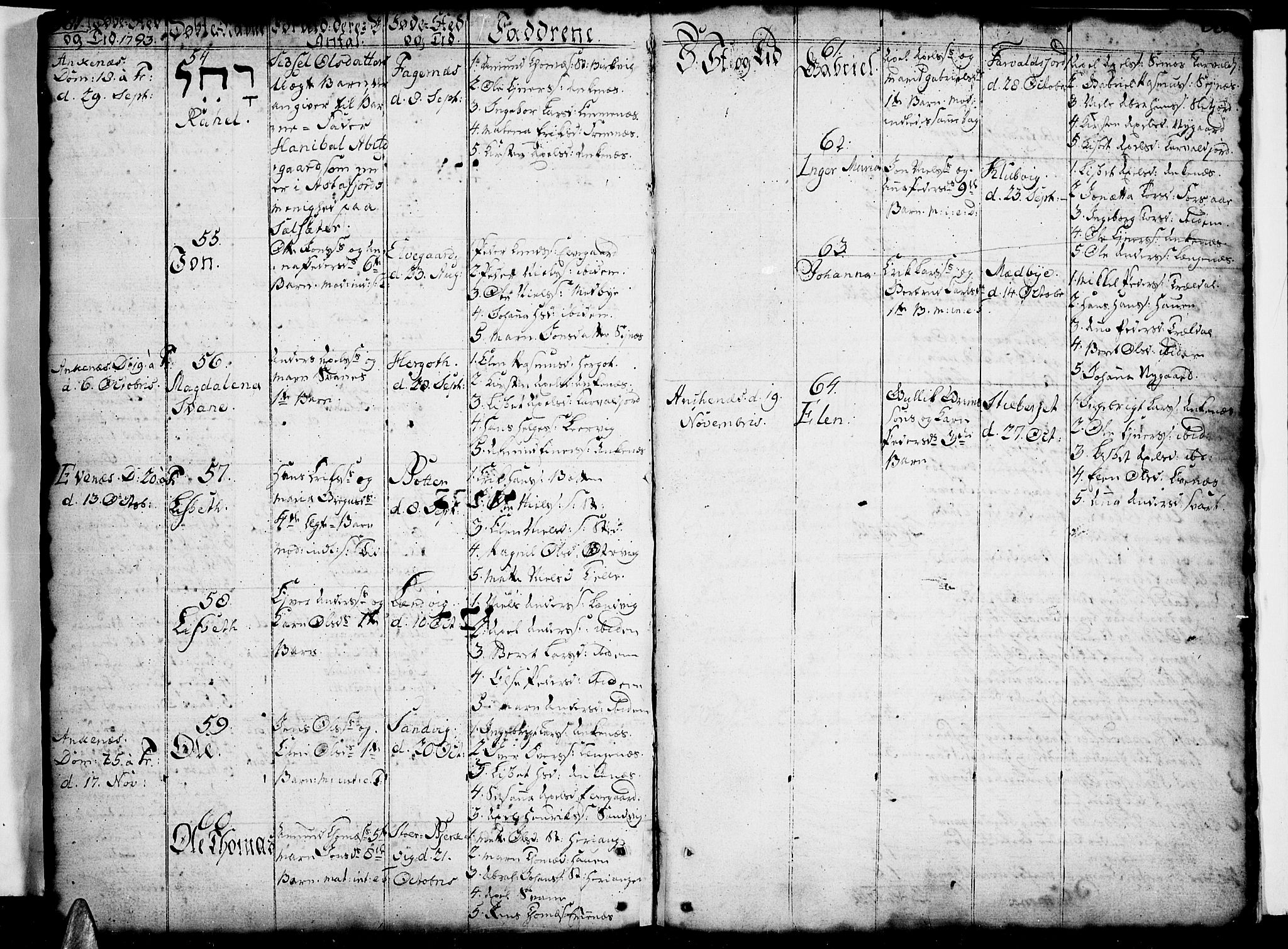 Ministerialprotokoller, klokkerbøker og fødselsregistre - Nordland, SAT/A-1459/863/L0892: Parish register (official) no. 863A04, 1765-1794, p. 380-381