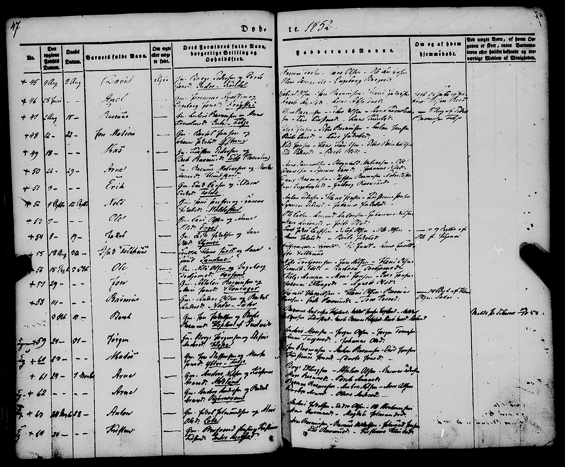 Gloppen sokneprestembete, SAB/A-80101/H/Haa/Haaa/L0008: Parish register (official) no. A 8, 1837-1855, p. 47