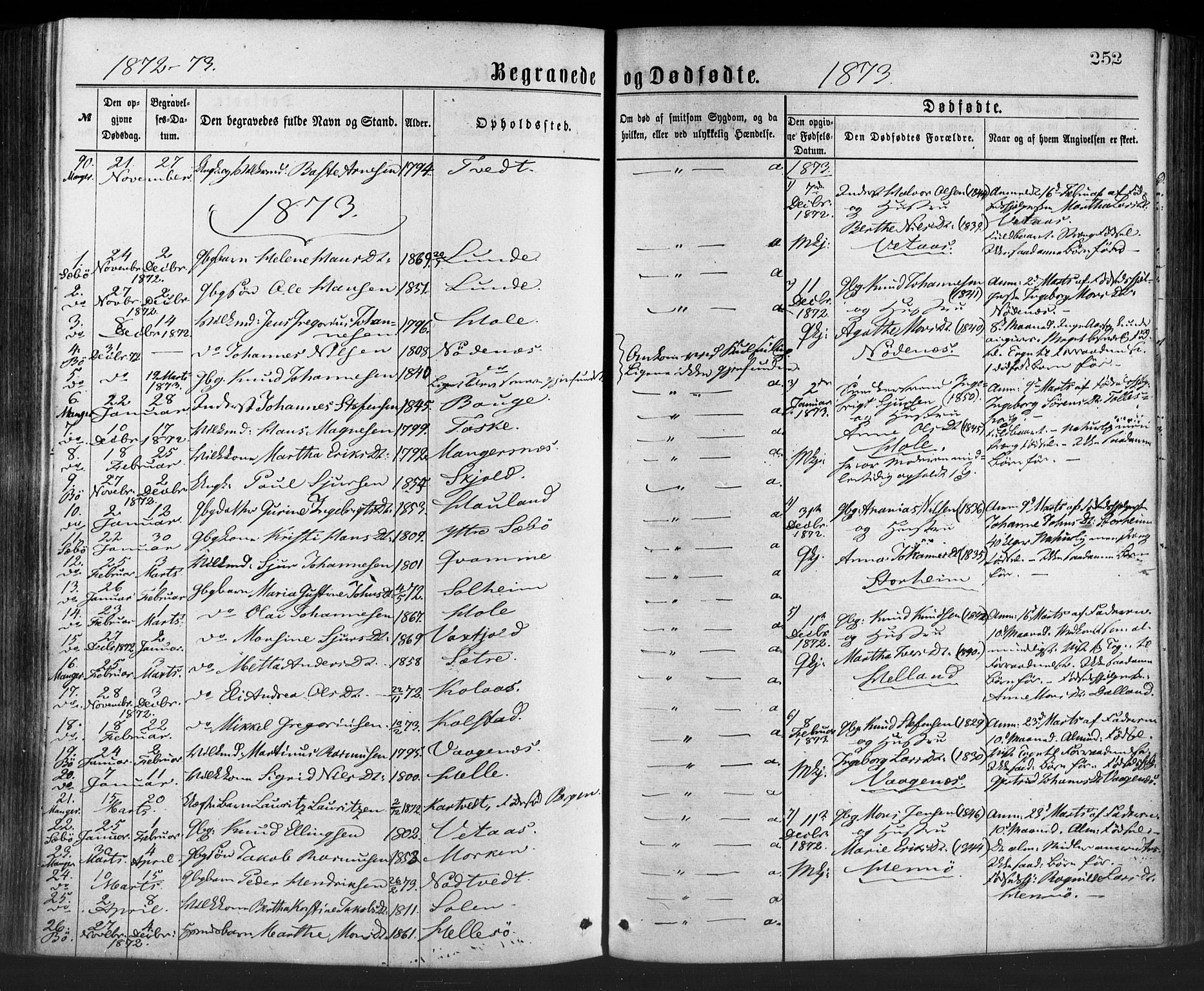 Manger sokneprestembete, SAB/A-76801/H/Haa: Parish register (official) no. A 8, 1871-1880, p. 252