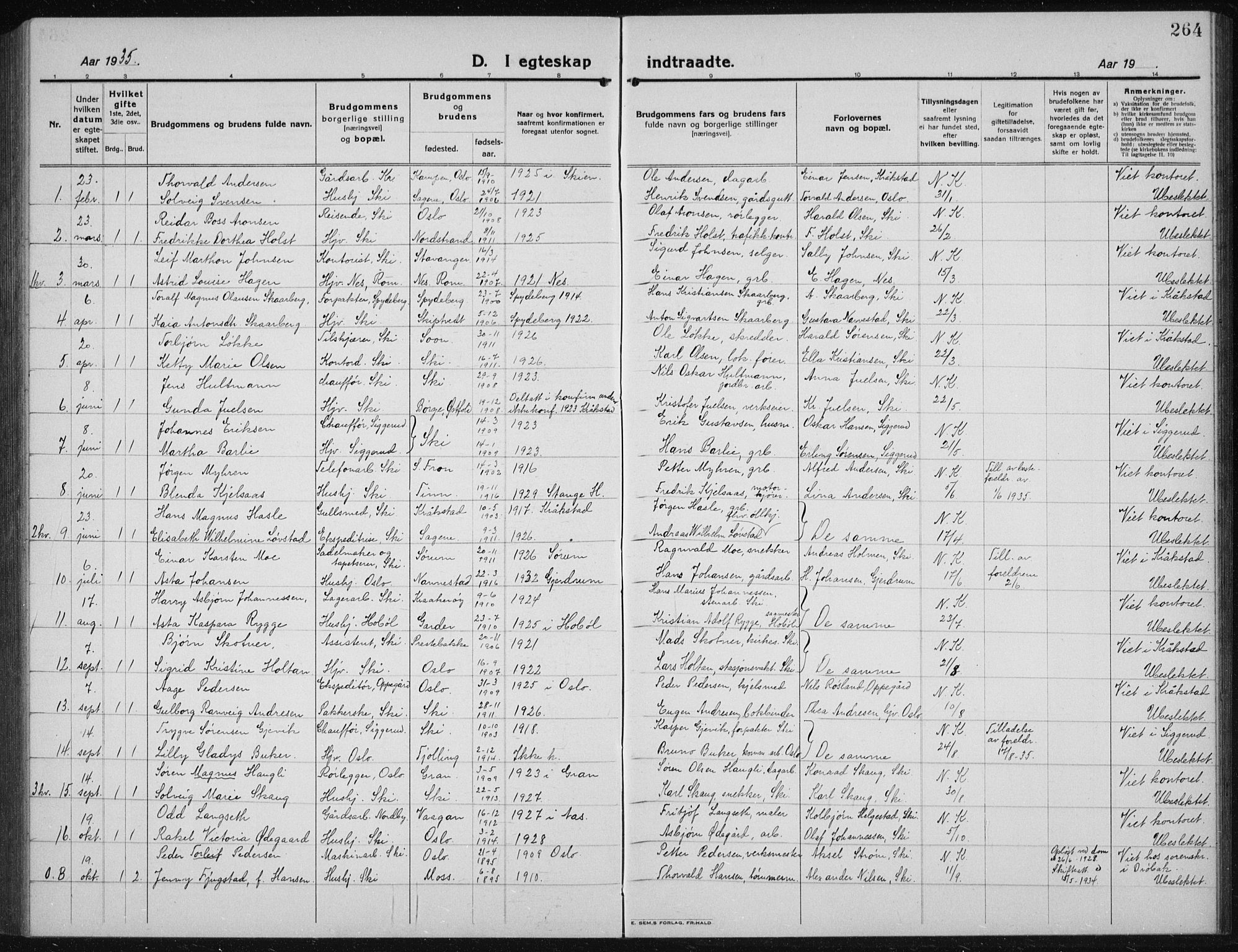 Kråkstad prestekontor Kirkebøker, AV/SAO-A-10125a/G/Gb/L0002: Parish register (copy) no. II 2, 1921-1941, p. 264