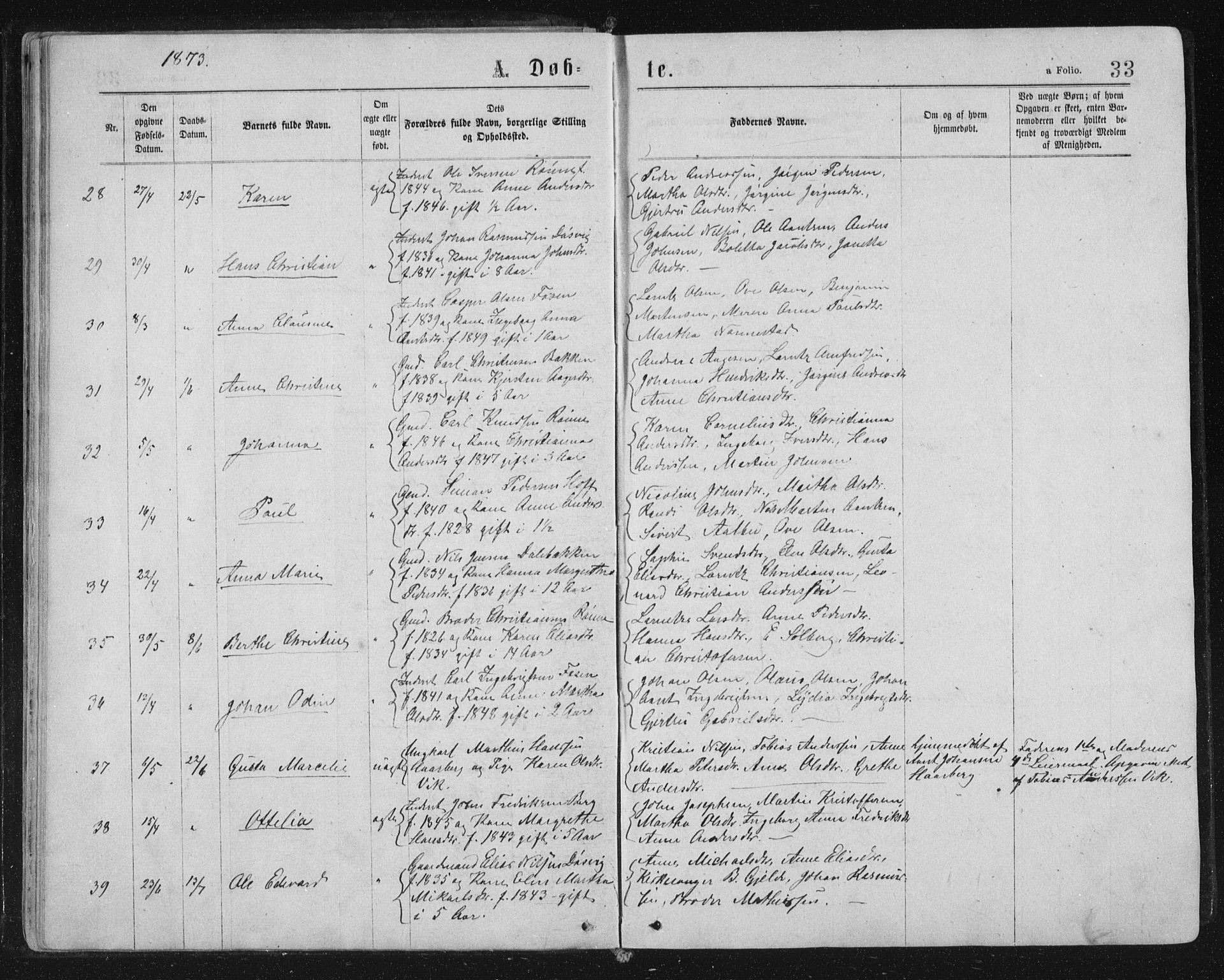 Ministerialprotokoller, klokkerbøker og fødselsregistre - Sør-Trøndelag, AV/SAT-A-1456/659/L0745: Parish register (copy) no. 659C02, 1869-1892, p. 33