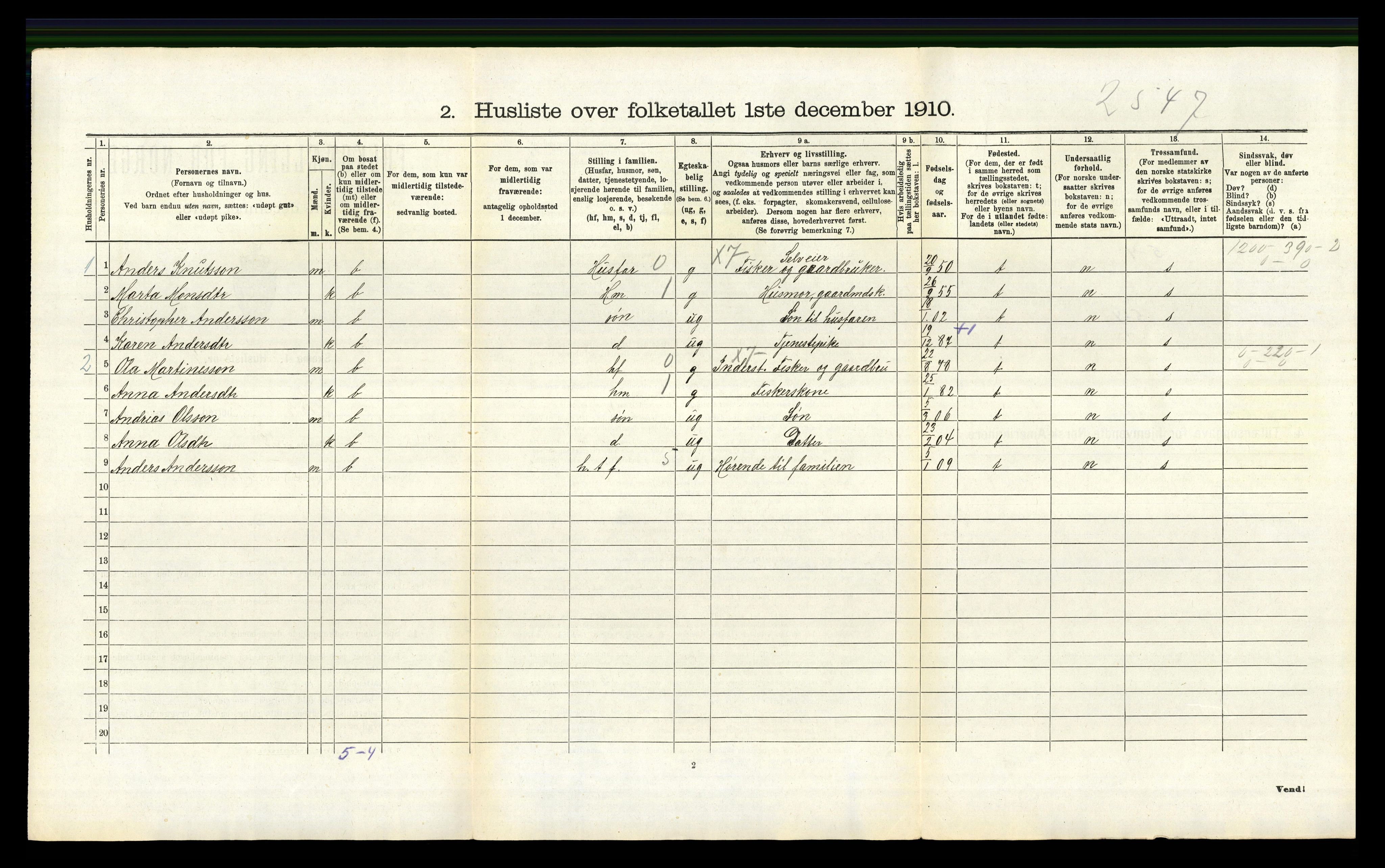 RA, 1910 census for Herdla, 1910, p. 1077