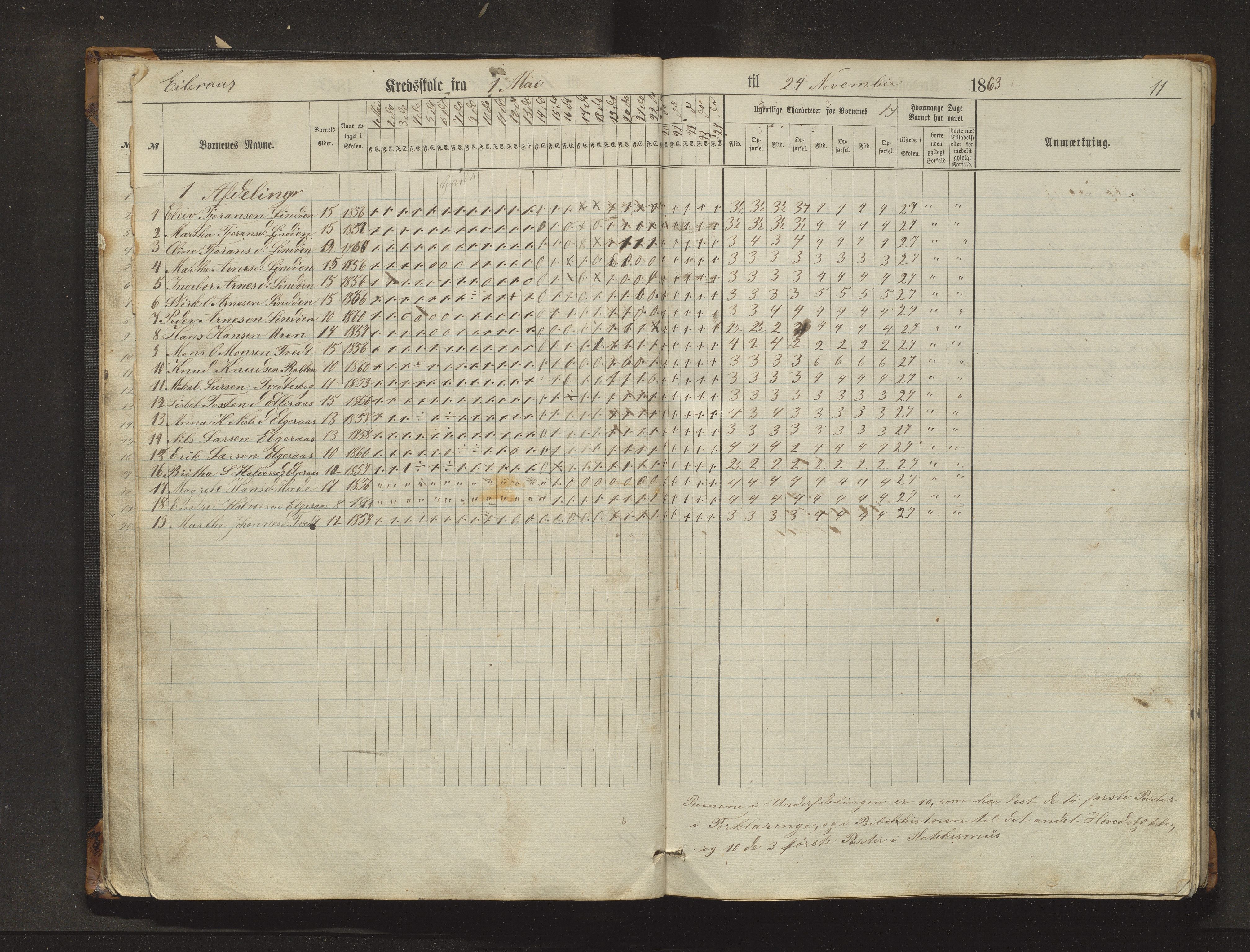 Sveio kommune. Barneskulane, IKAH/1216-231/F/Fa/L0017: Skuleprotokoll for Eilerås, Våge, Nordre Våge og Eilerås krinsskular, 1862-1874, p. 11