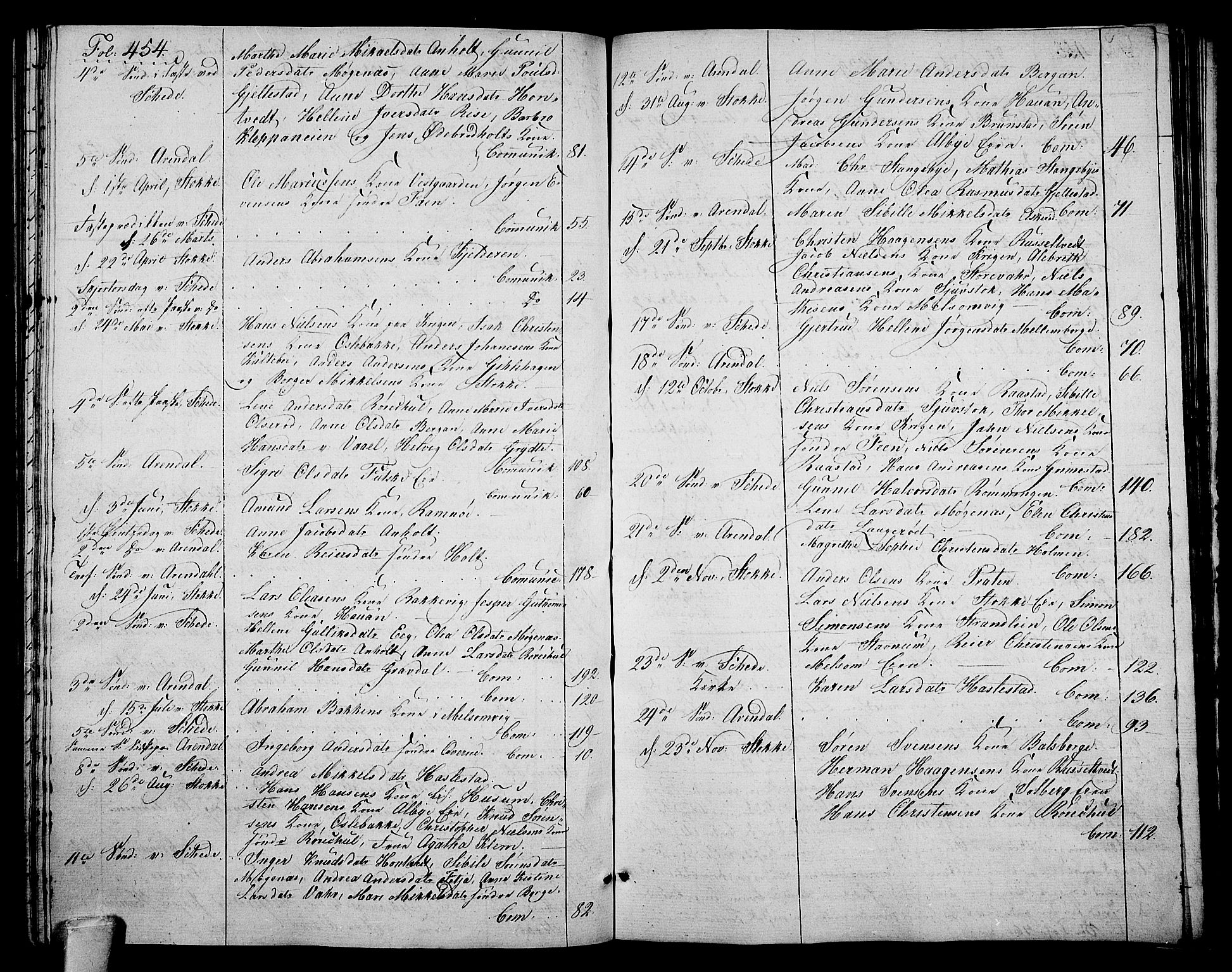 Stokke kirkebøker, AV/SAKO-A-320/F/Fa/L0006: Parish register (official) no. I 6, 1826-1843, p. 454