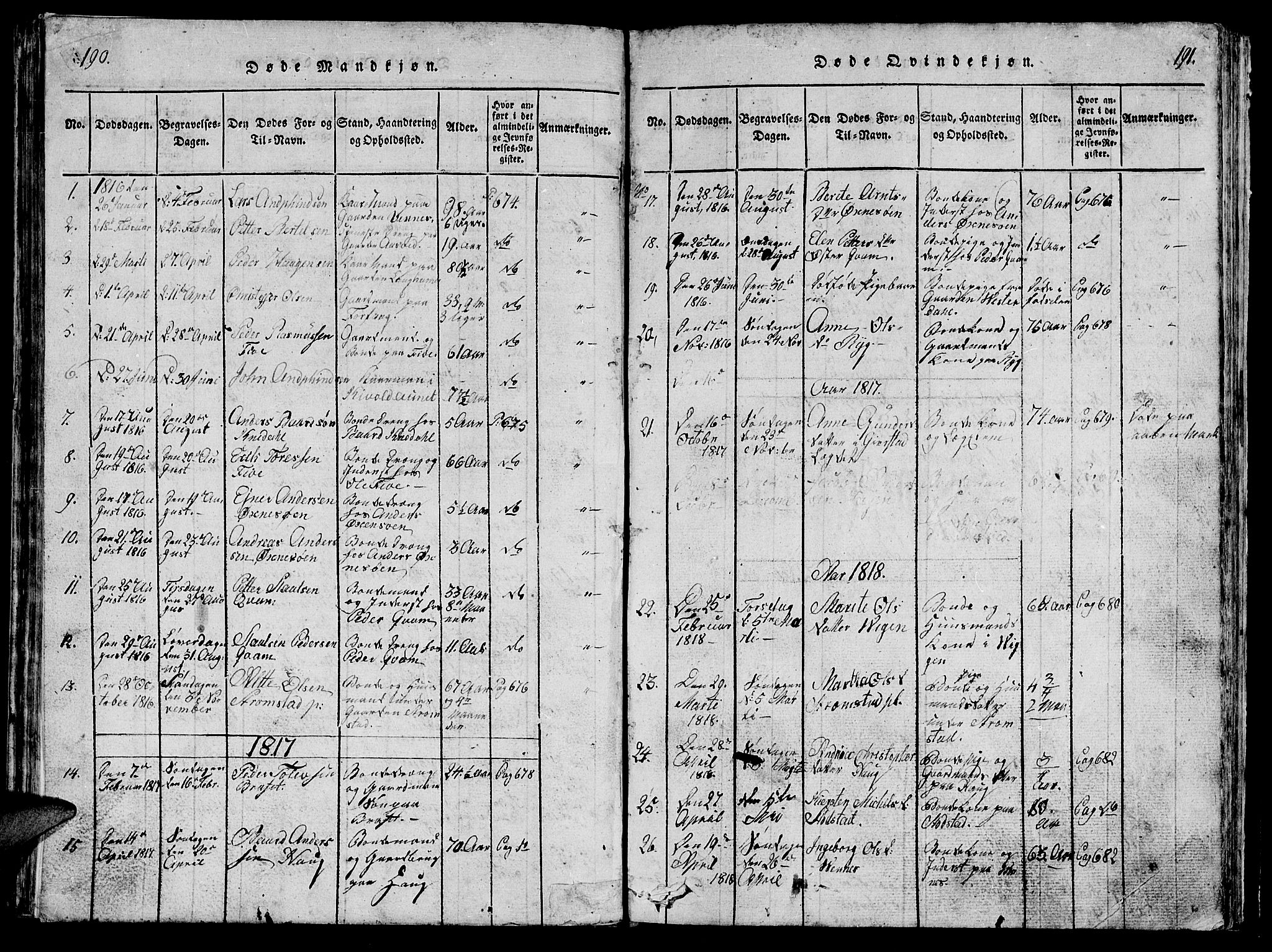 Ministerialprotokoller, klokkerbøker og fødselsregistre - Nord-Trøndelag, SAT/A-1458/747/L0459: Parish register (copy) no. 747C01, 1816-1842, p. 190-191