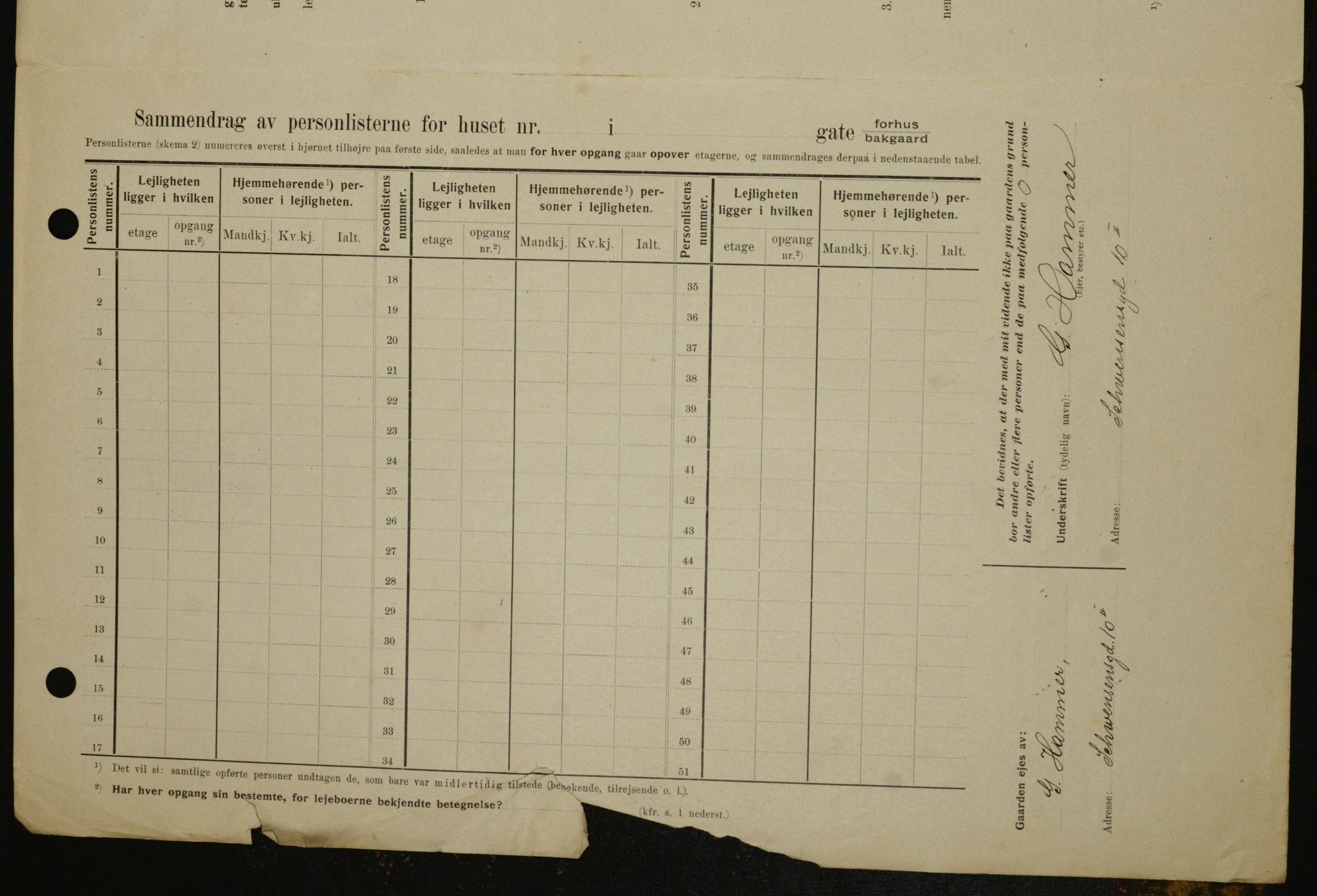 OBA, Municipal Census 1909 for Kristiania, 1909, p. 97494