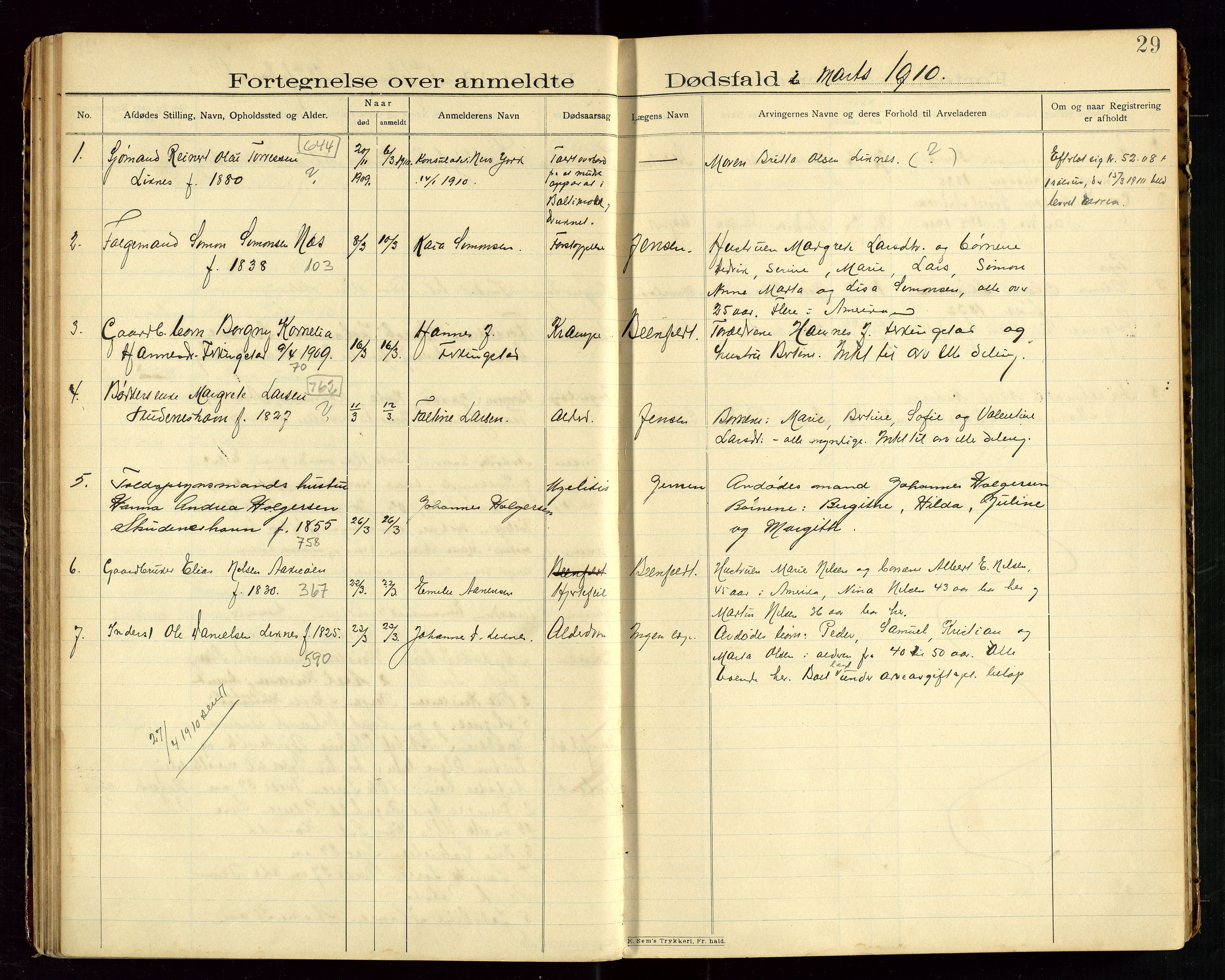 Skudenes lensmannskontor, AV/SAST-A-100444/Gga/L0003: "Dødsfalds-Protokol", 1908-1912, p. 29