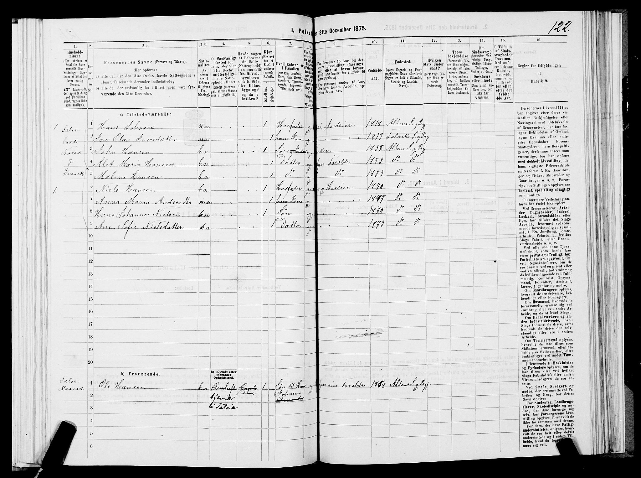 SATØ, 1875 census for 2012P Alta, 1875, p. 3122