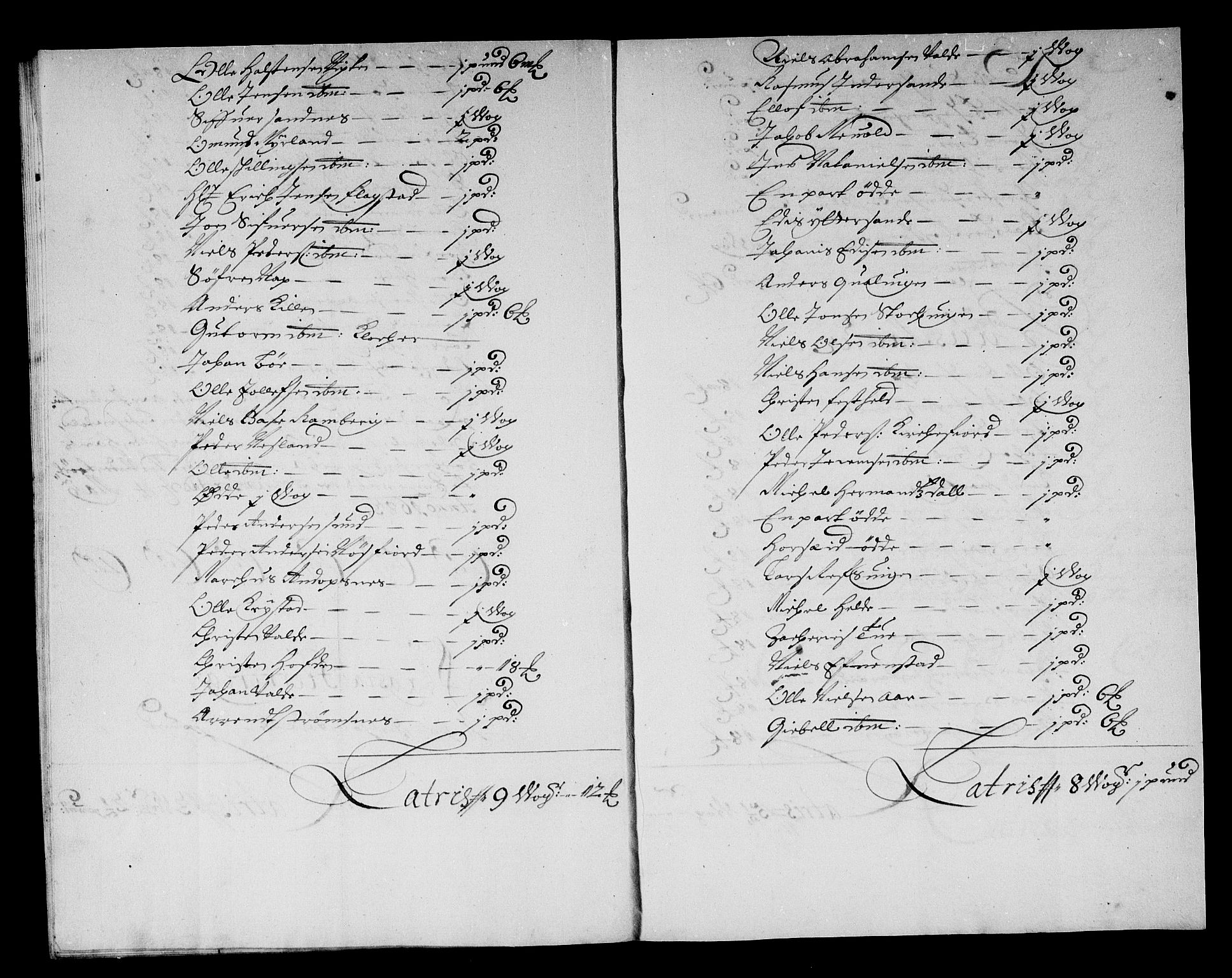 Rentekammeret inntil 1814, Reviderte regnskaper, Stiftamtstueregnskaper, Trondheim stiftamt og Nordland amt, AV/RA-EA-6044/R/Rg/L0074: Trondheim stiftamt og Nordland amt, 1683