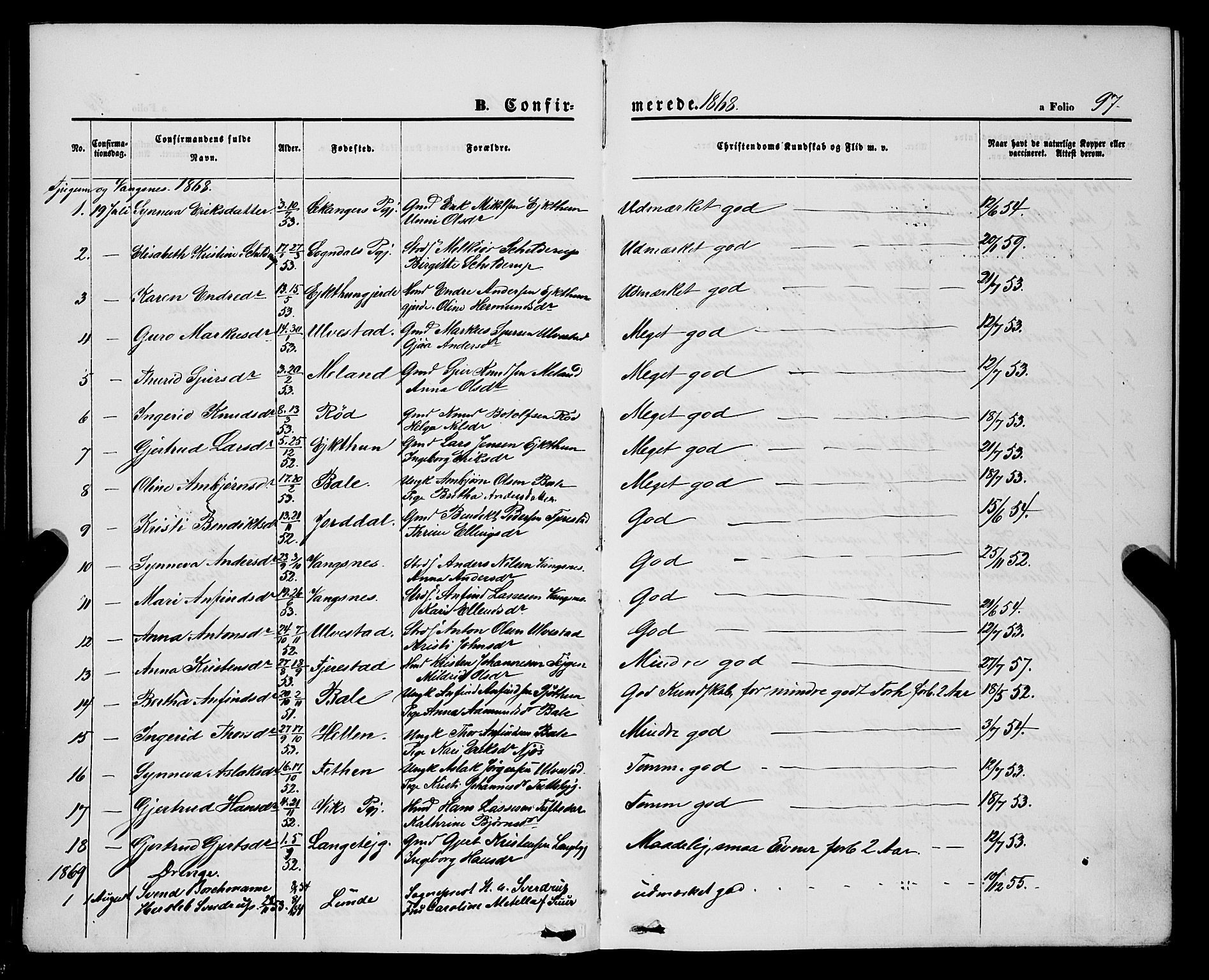 Balestrand sokneprestembete, AV/SAB-A-79601/H/Haa/Haaa/L0003: Parish register (official) no. A 3, 1867-1878, p. 97