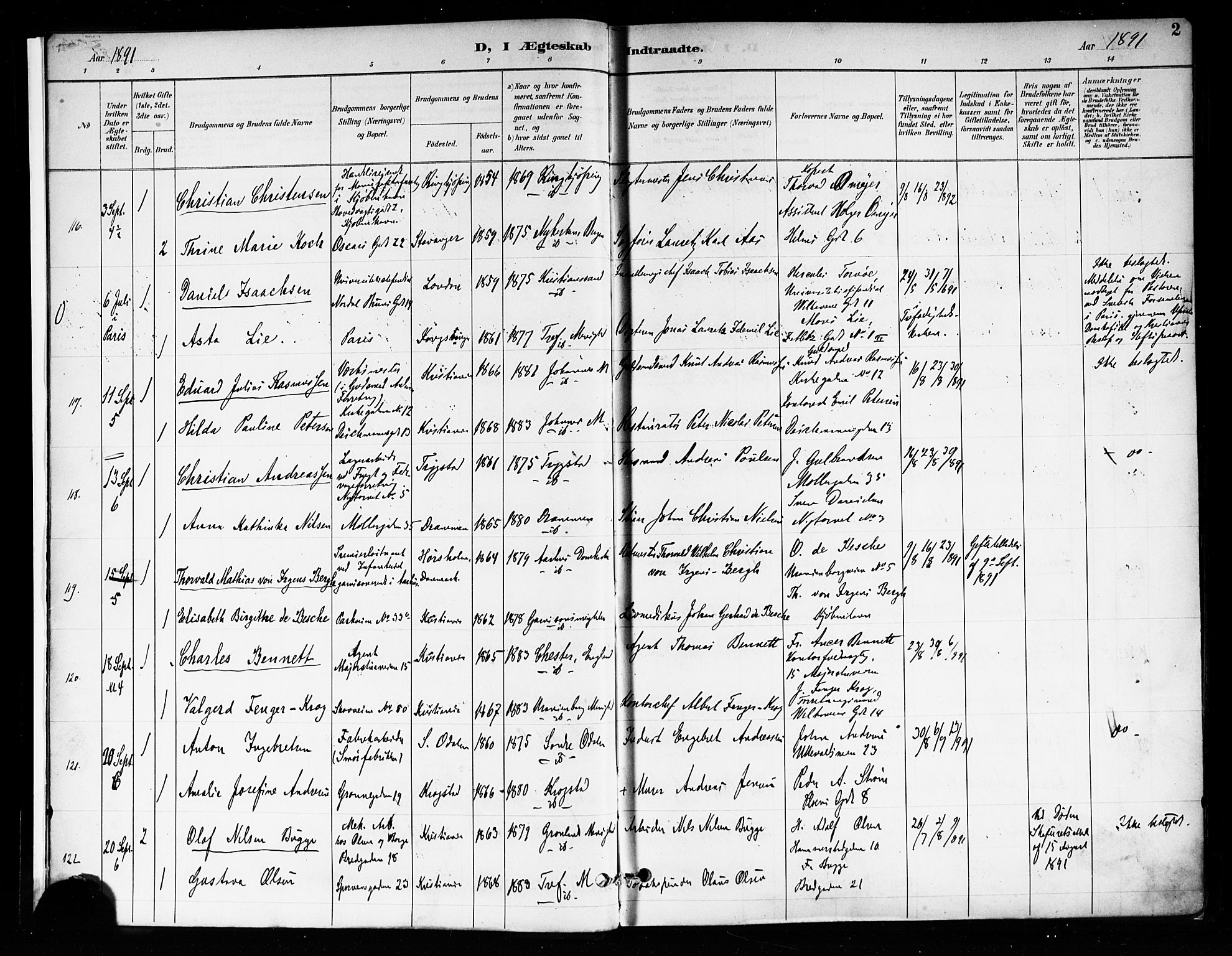 Trefoldighet prestekontor Kirkebøker, AV/SAO-A-10882/F/Fc/L0004: Parish register (official) no. III 4, 1891-1900, p. 2