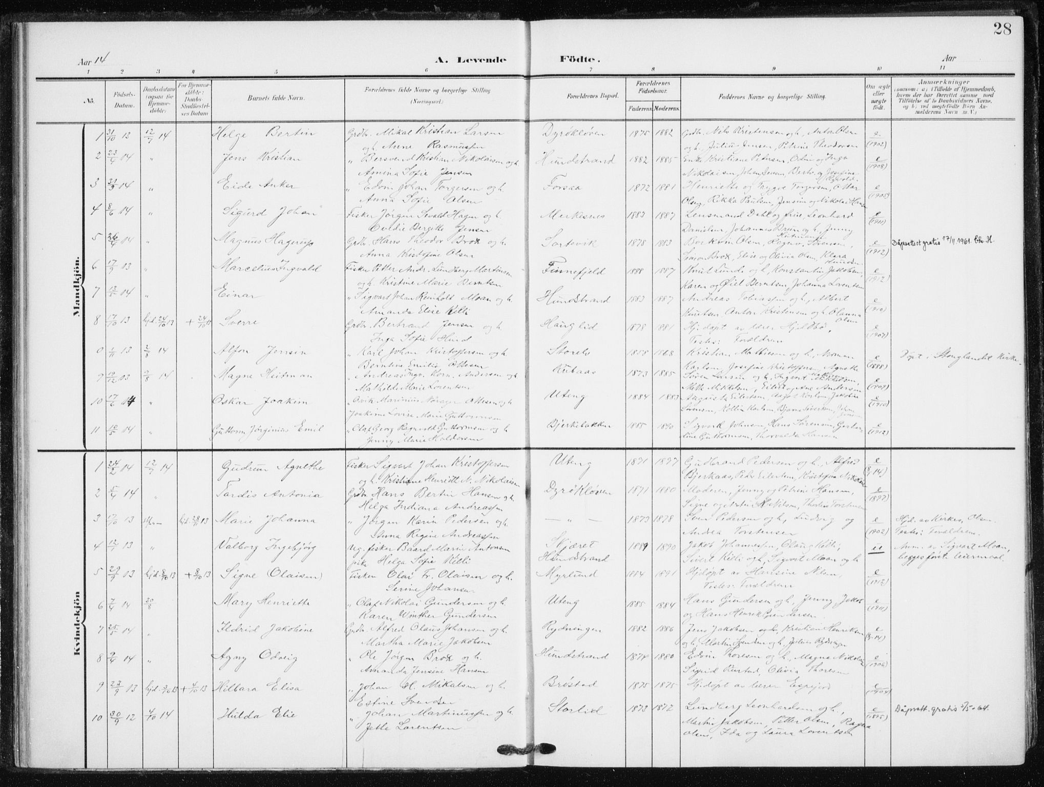 Tranøy sokneprestkontor, SATØ/S-1313/I/Ia/Iaa/L0013kirke: Parish register (official) no. 13, 1905-1922, p. 28