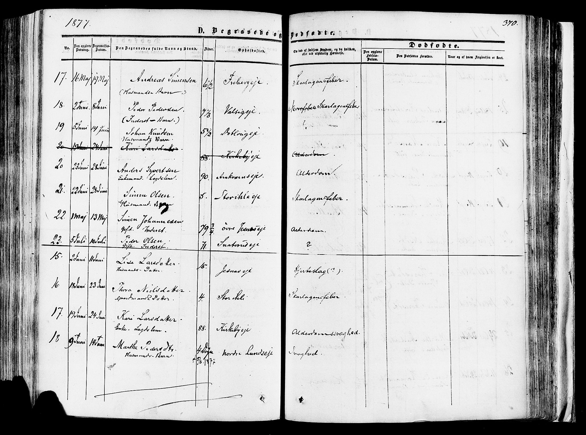 Vang prestekontor, Hedmark, AV/SAH-PREST-008/H/Ha/Haa/L0013: Parish register (official) no. 13, 1855-1879, p. 370